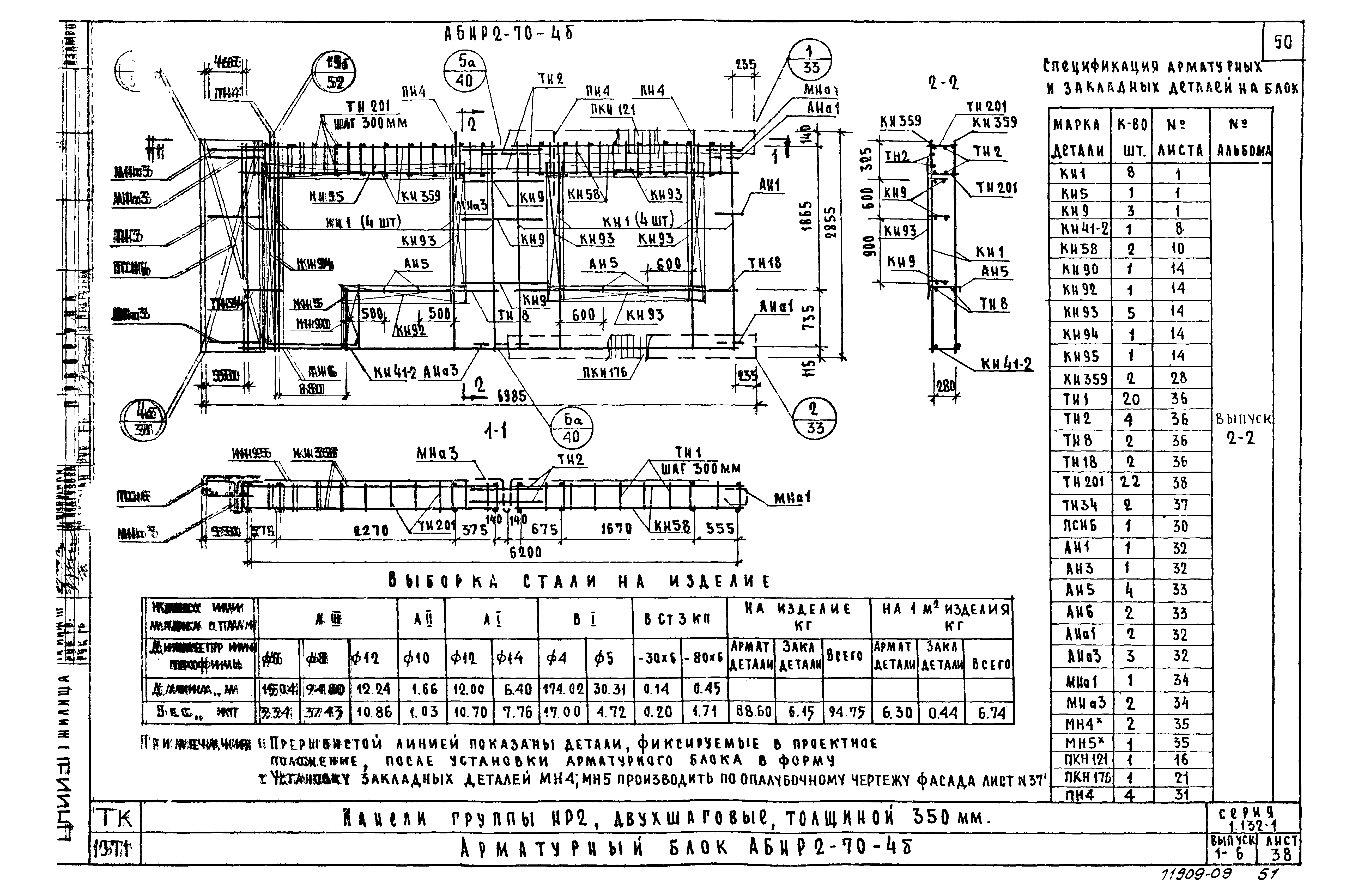 Серия 1.132-1