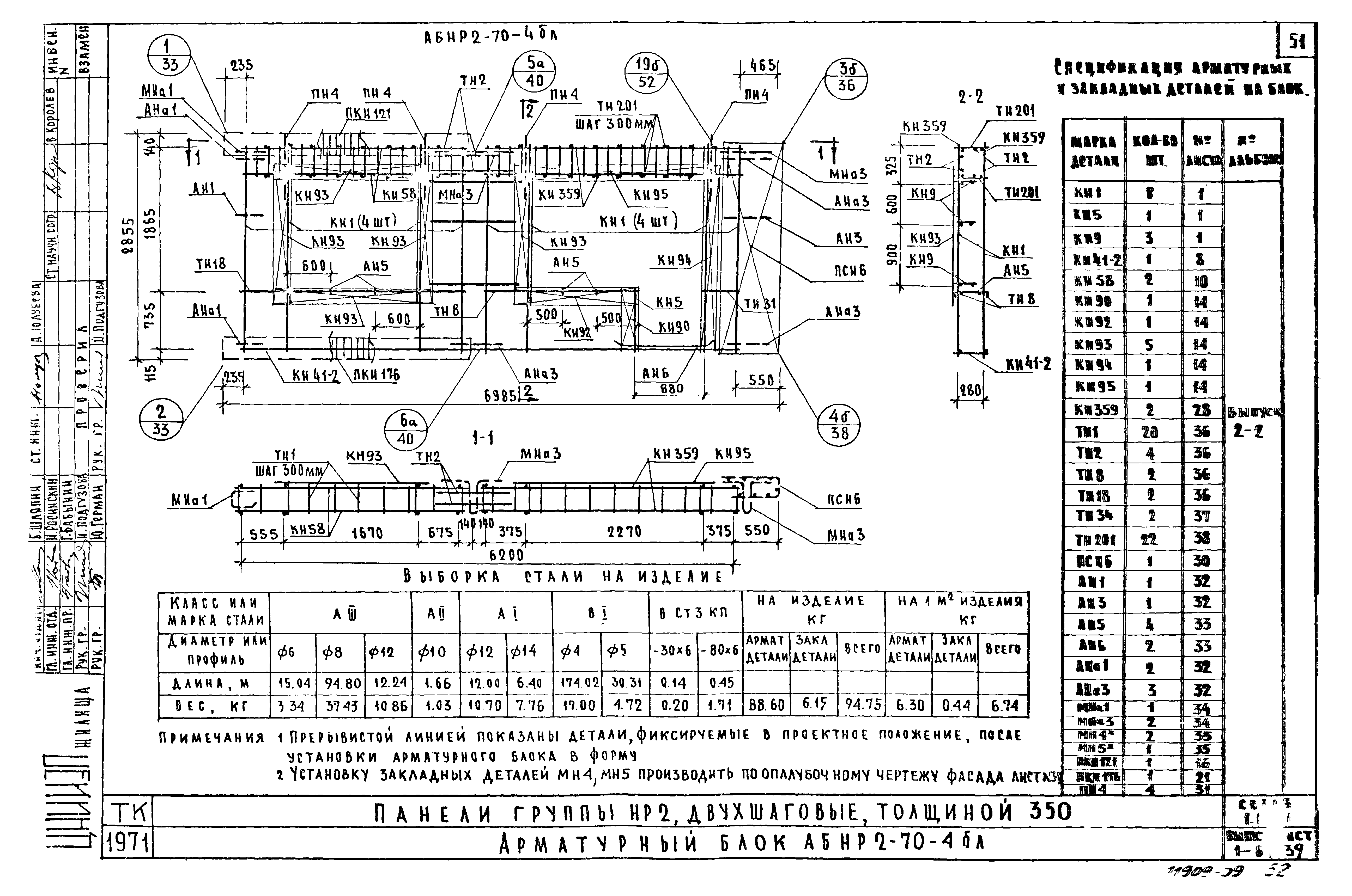 Серия 1.132-1