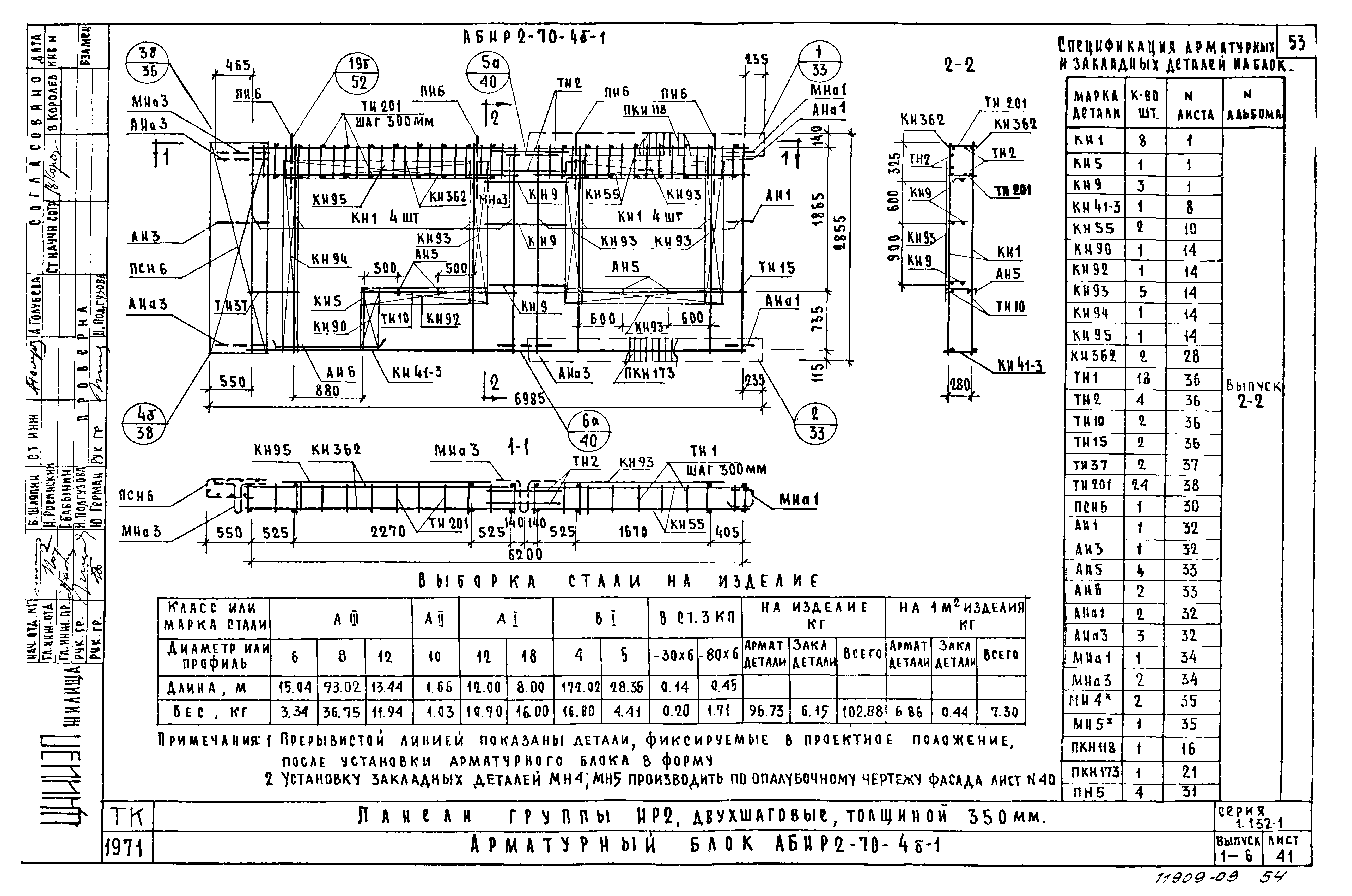 Серия 1.132-1