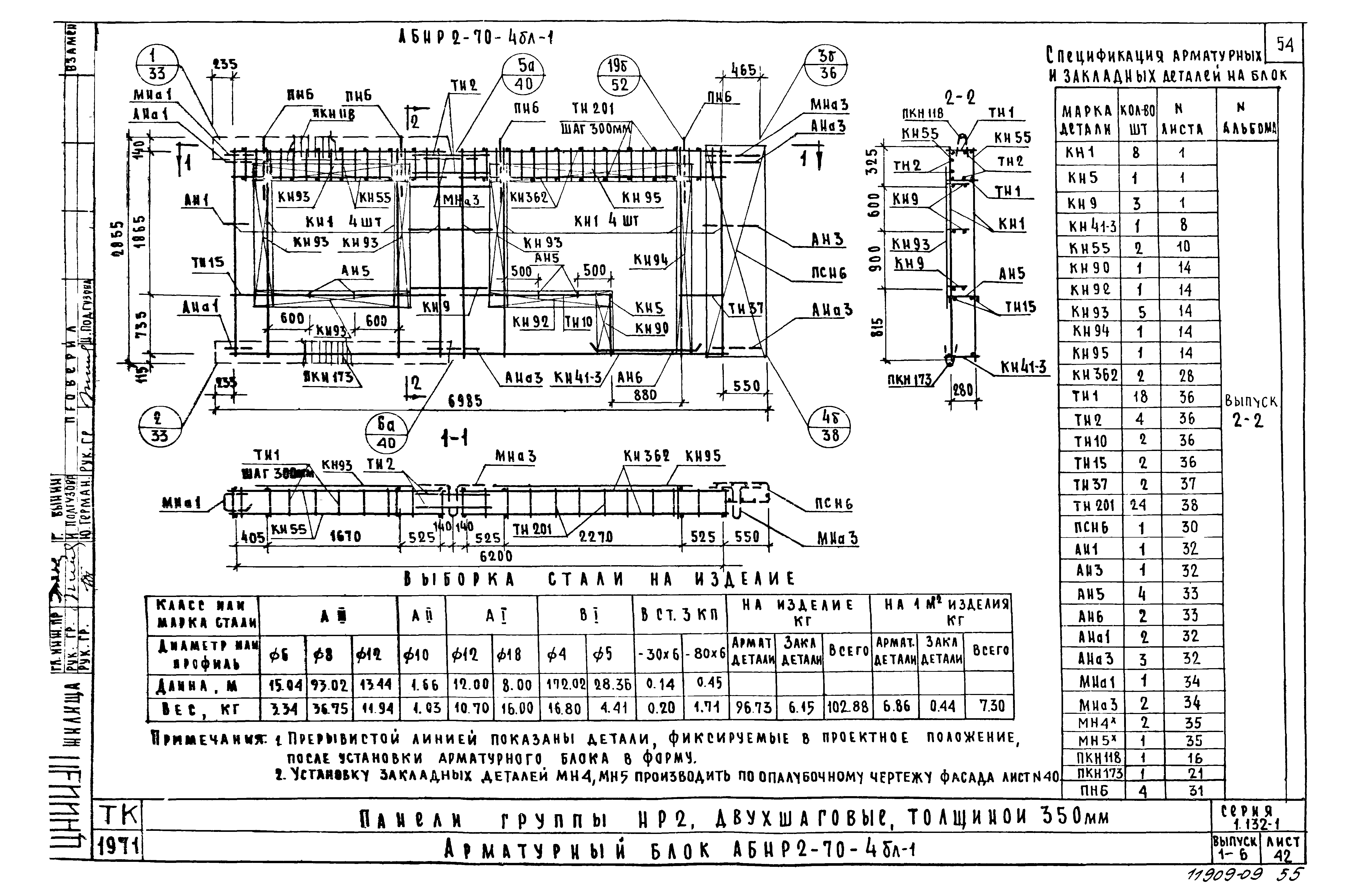 Серия 1.132-1