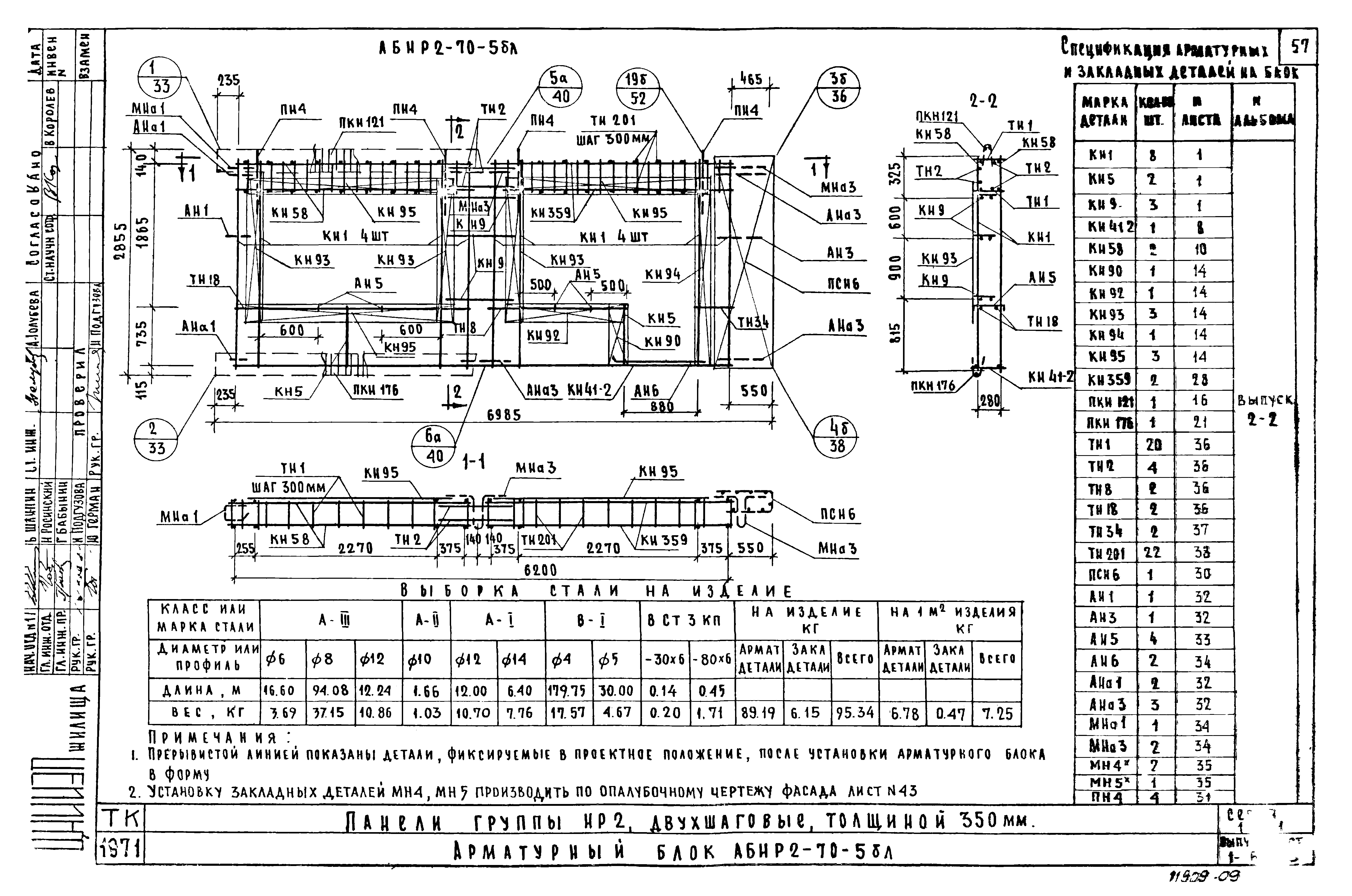 Серия 1.132-1