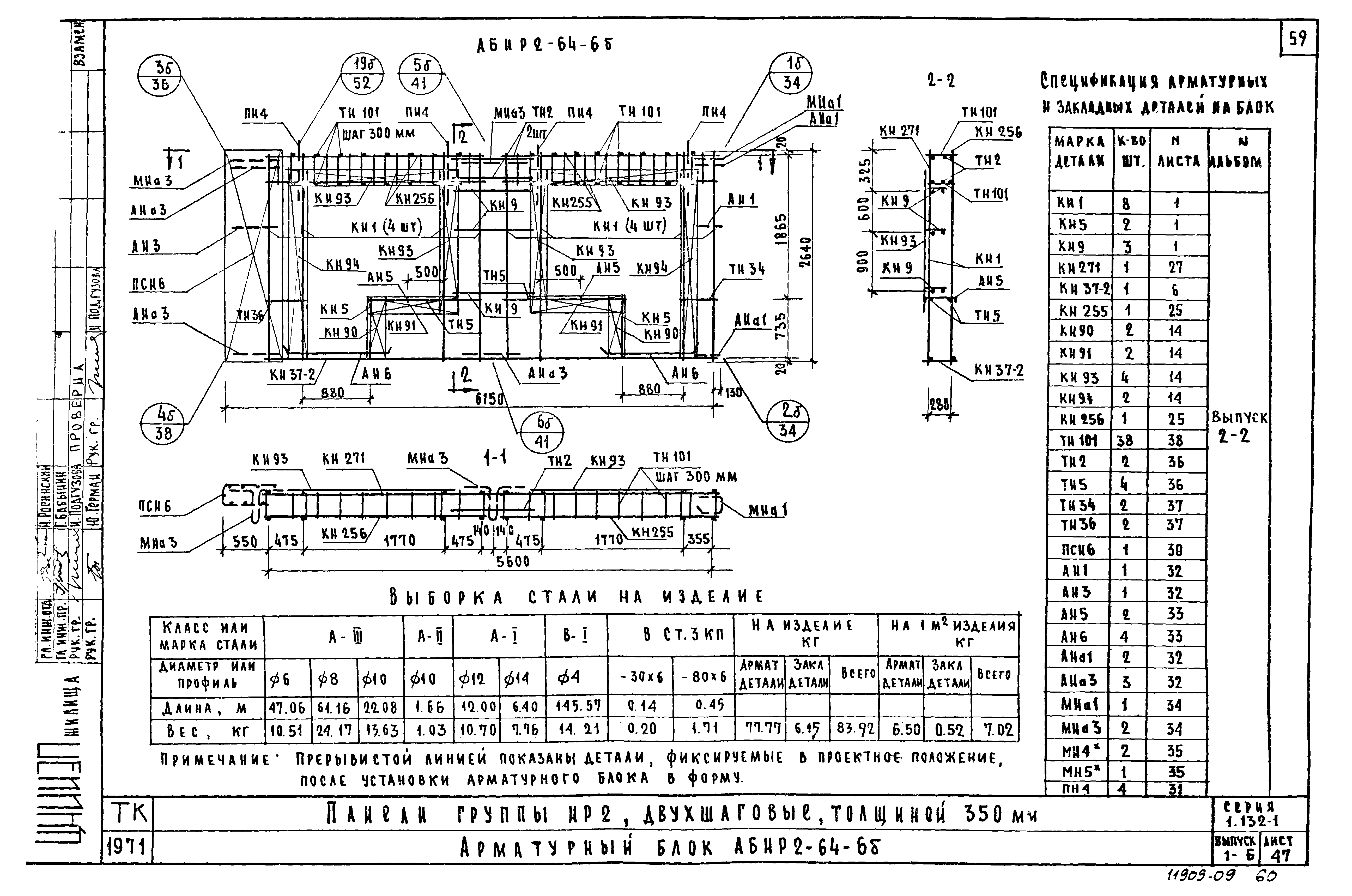 Серия 1.132-1