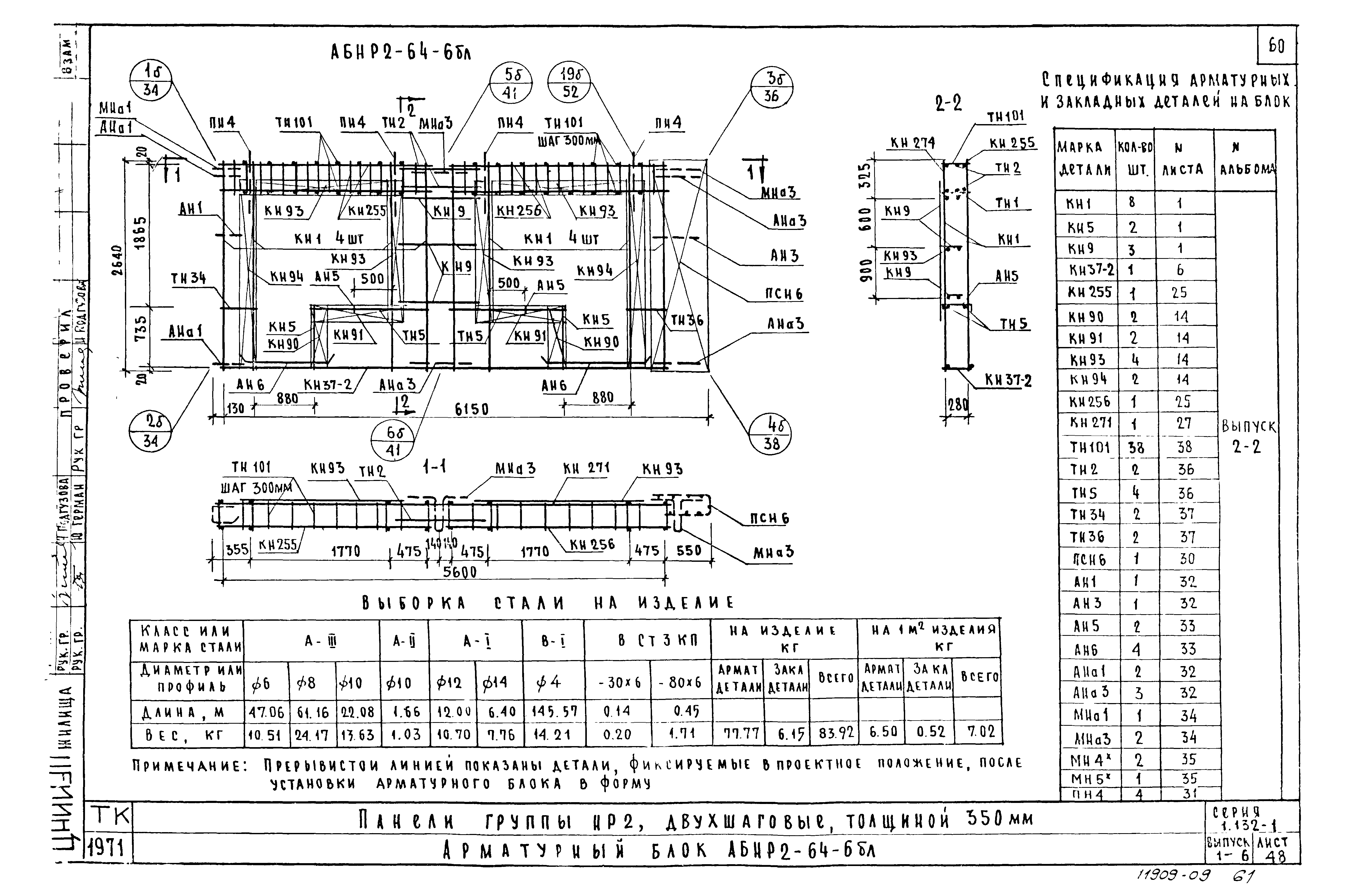 Серия 1.132-1