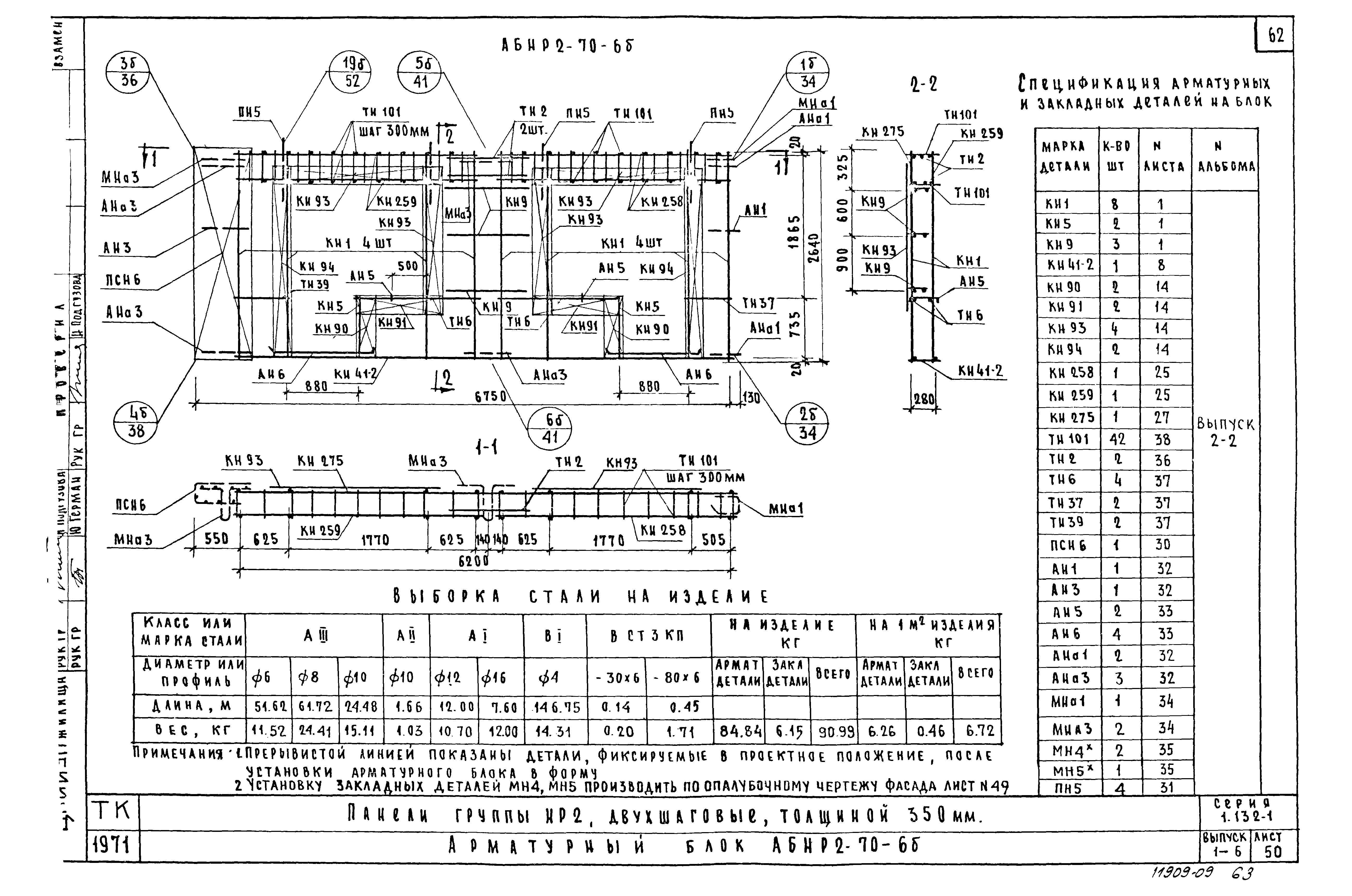 Серия 1.132-1