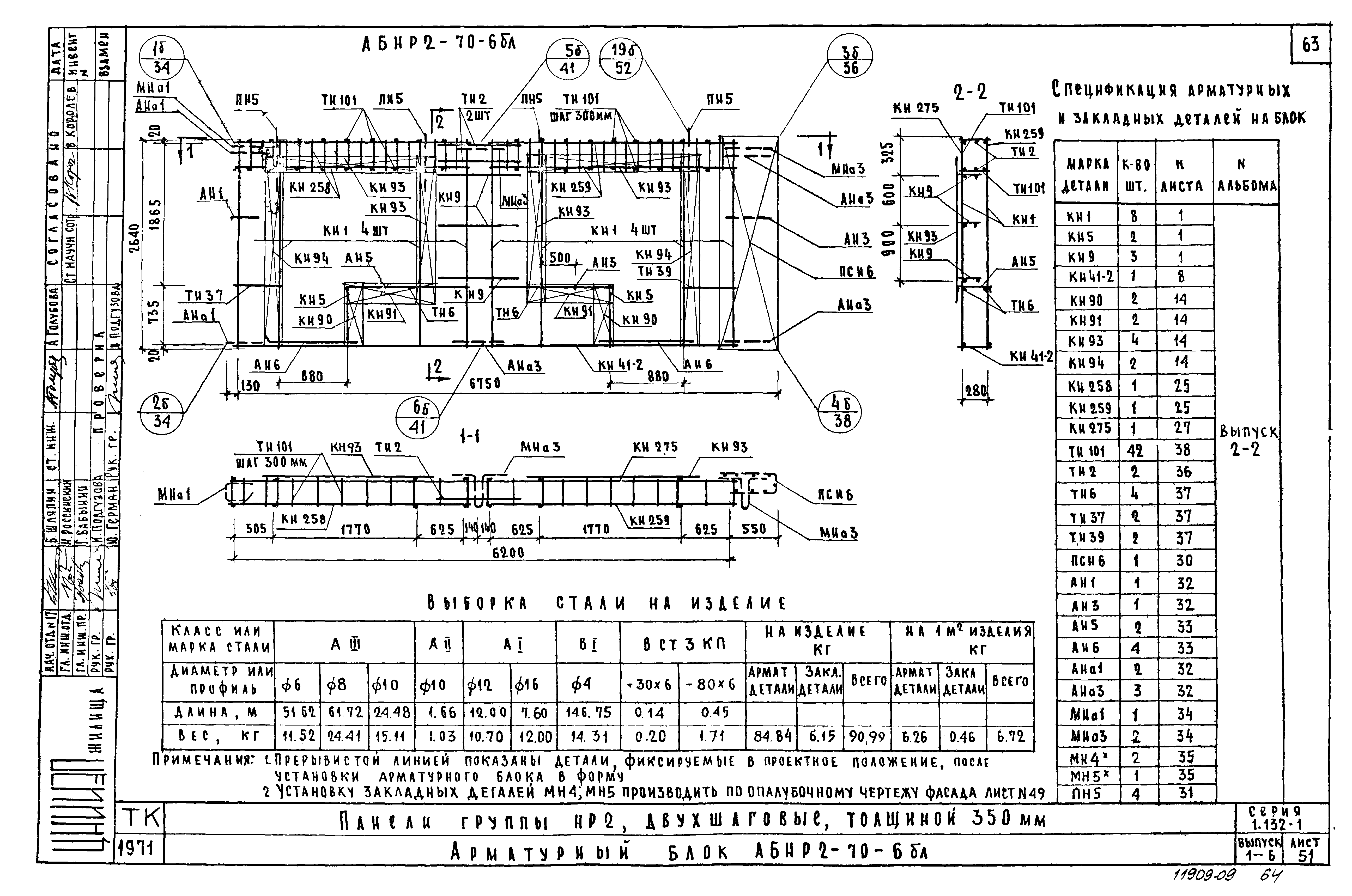 Серия 1.132-1