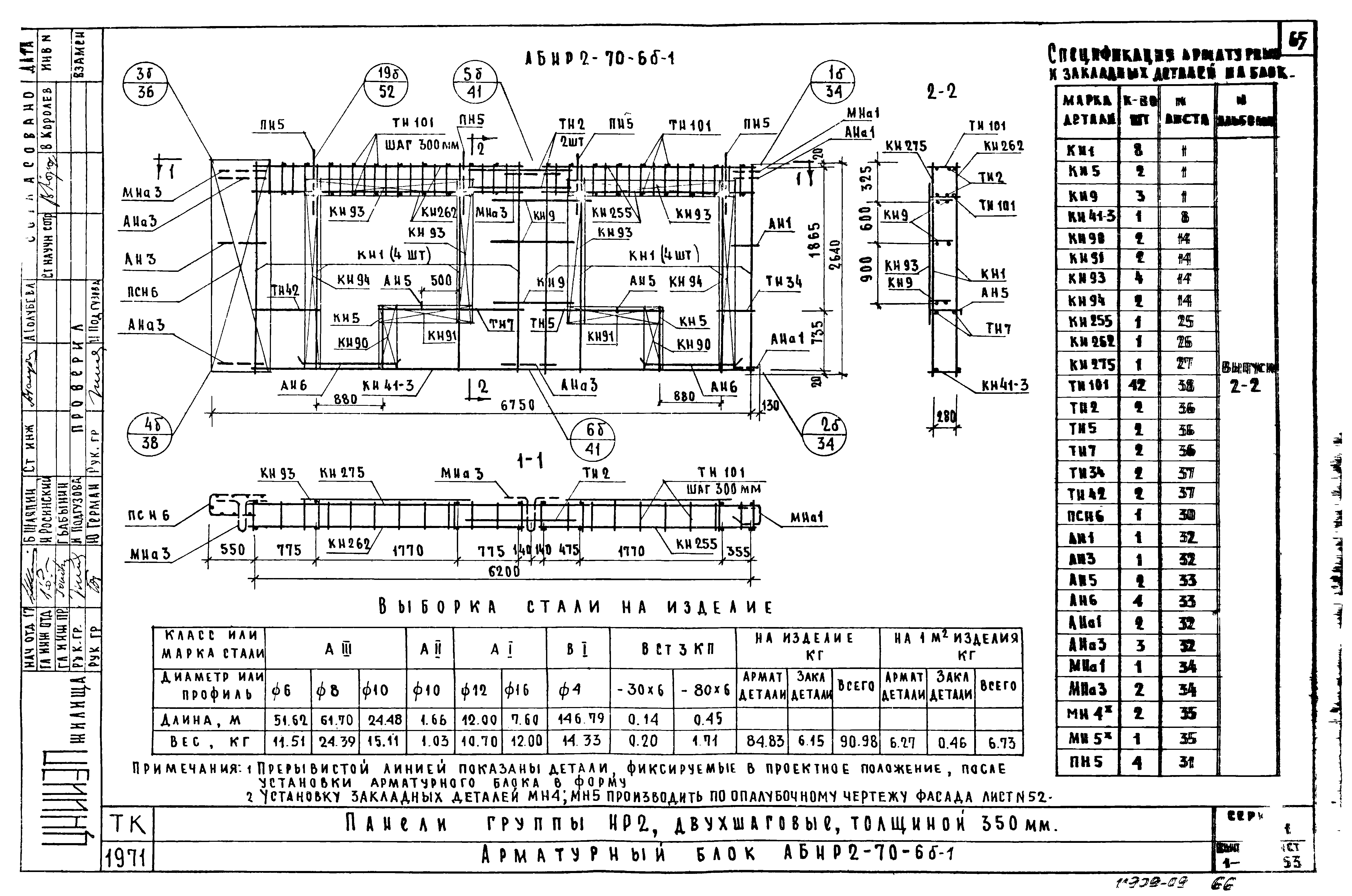 Серия 1.132-1