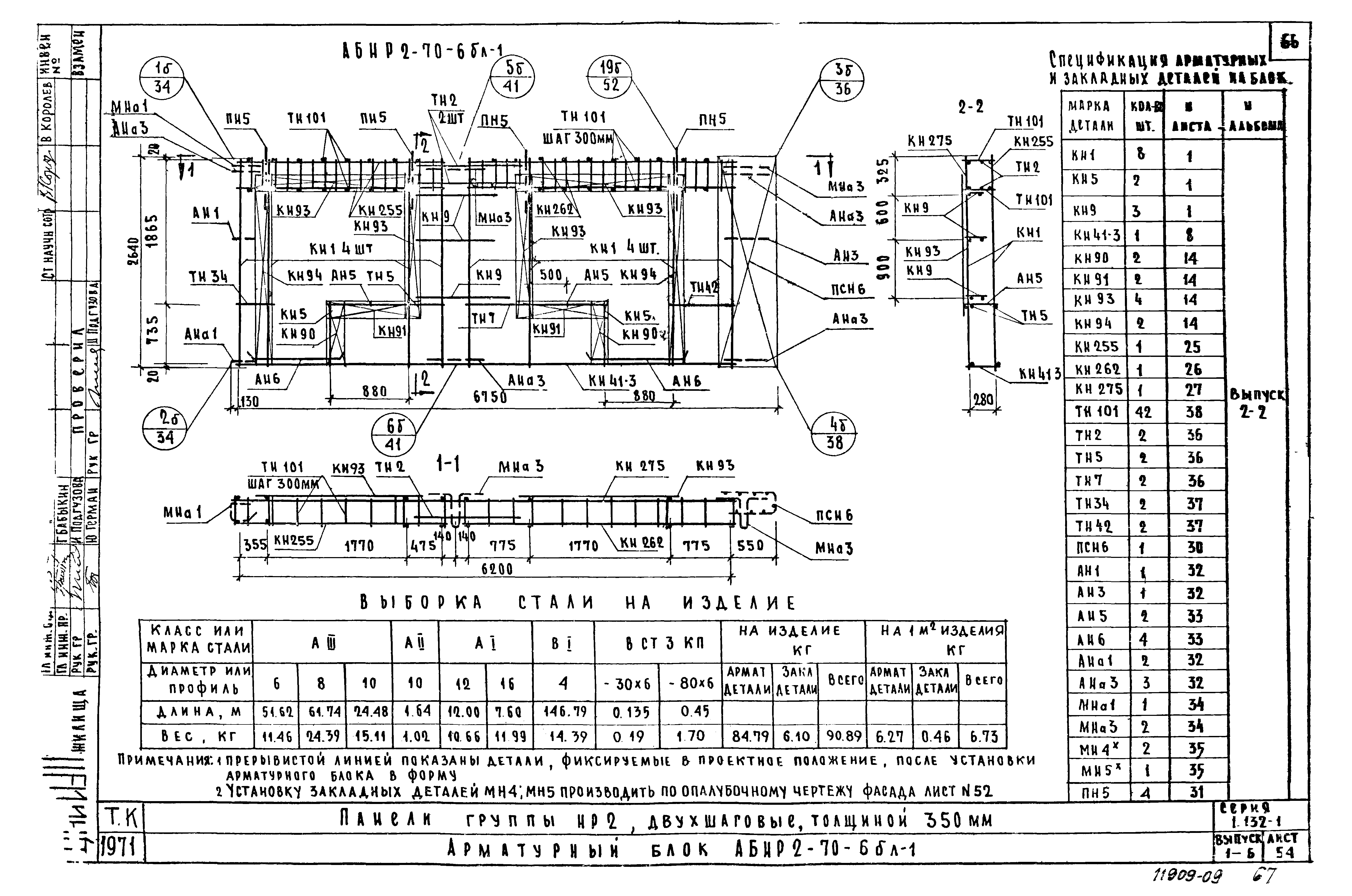 Серия 1.132-1