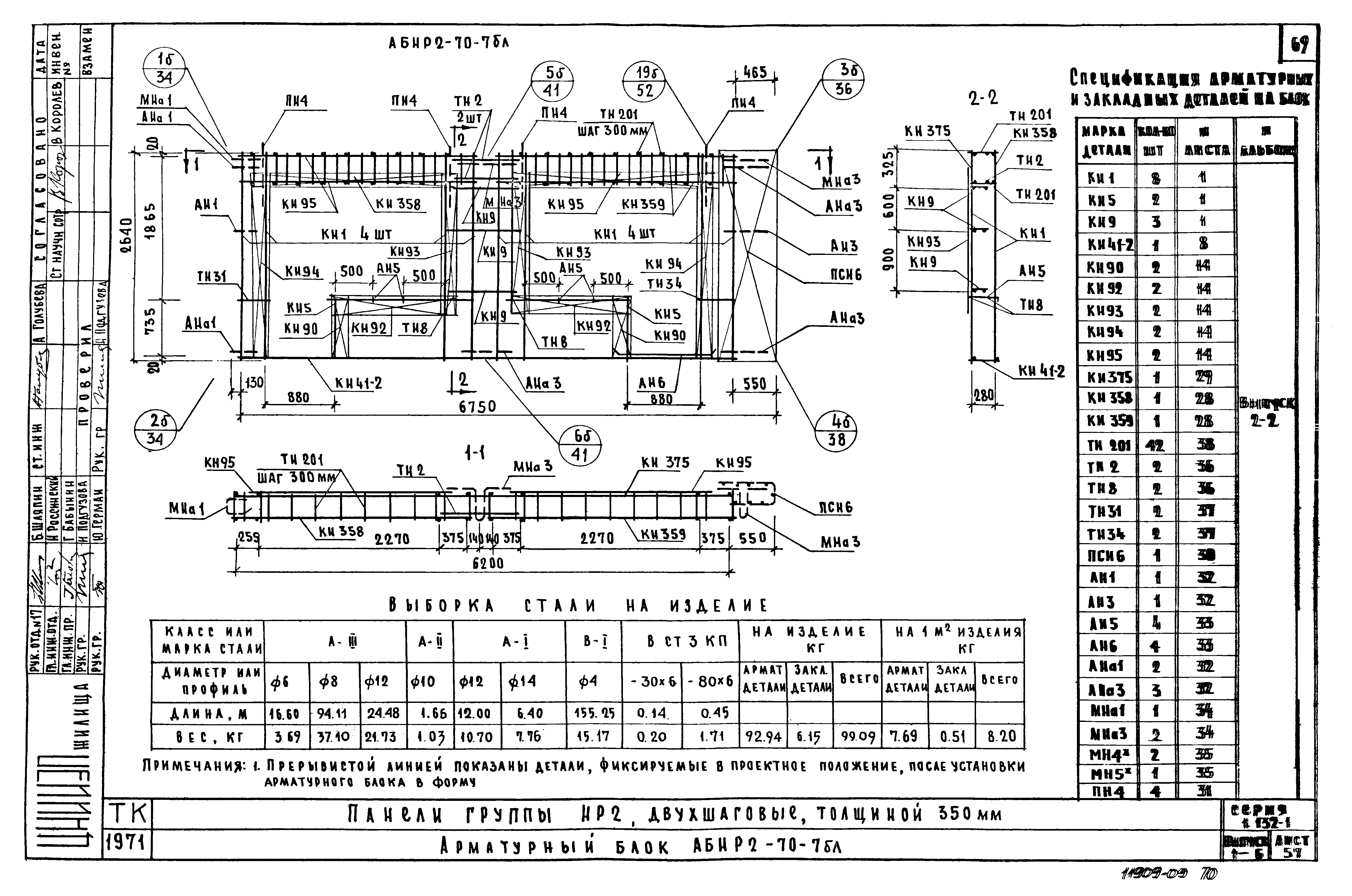 Серия 1.132-1