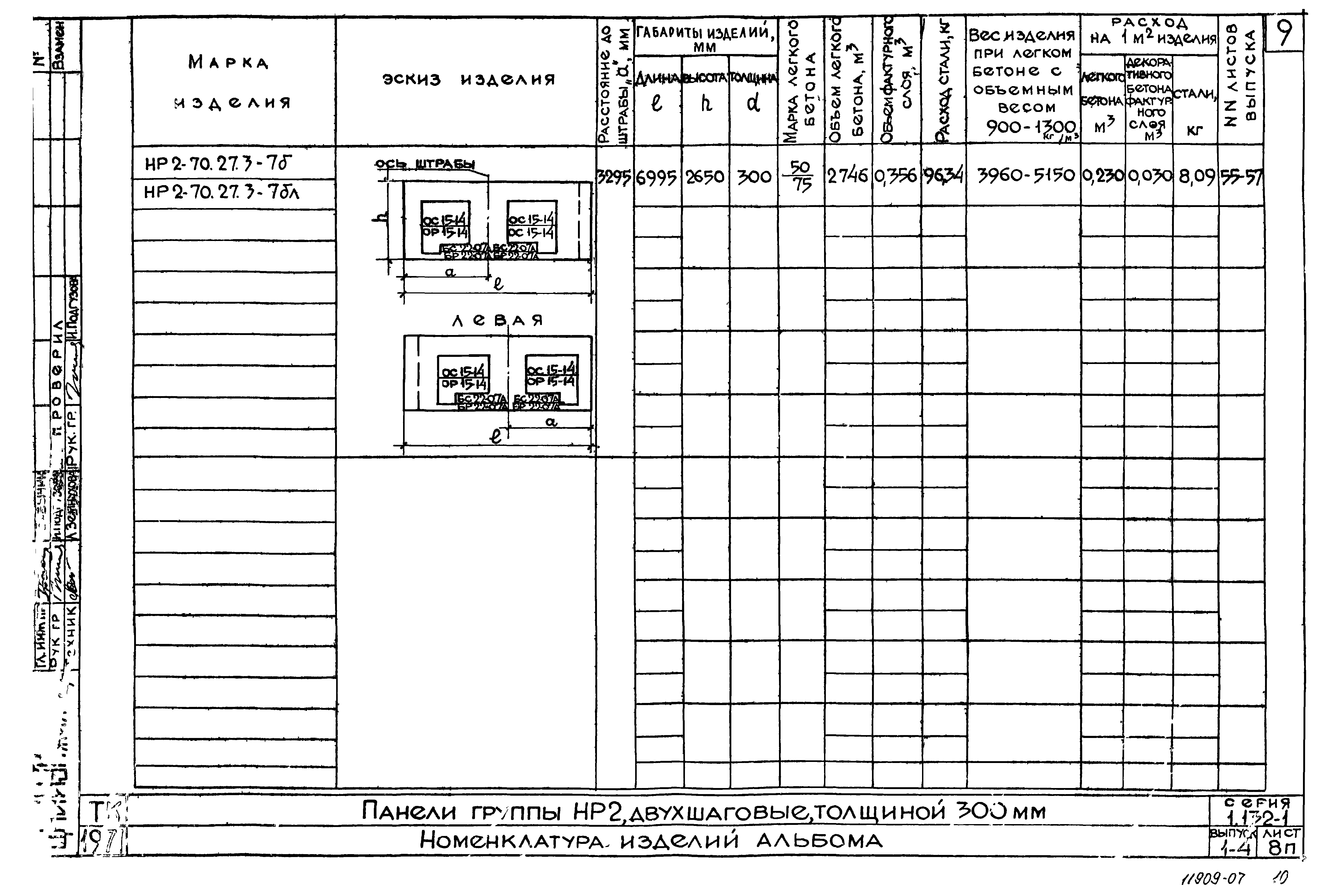 Серия 1.132-1