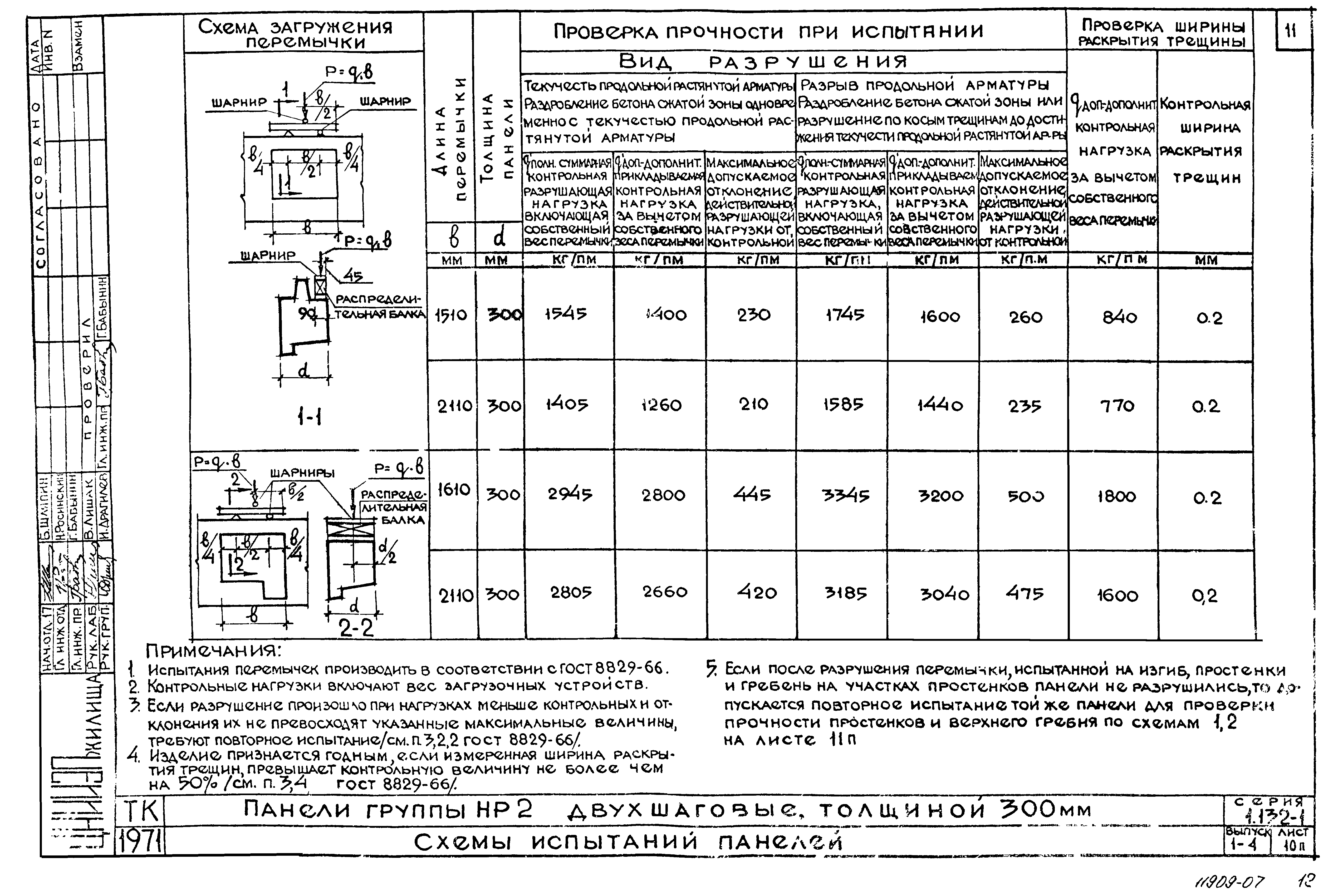 Серия 1.132-1