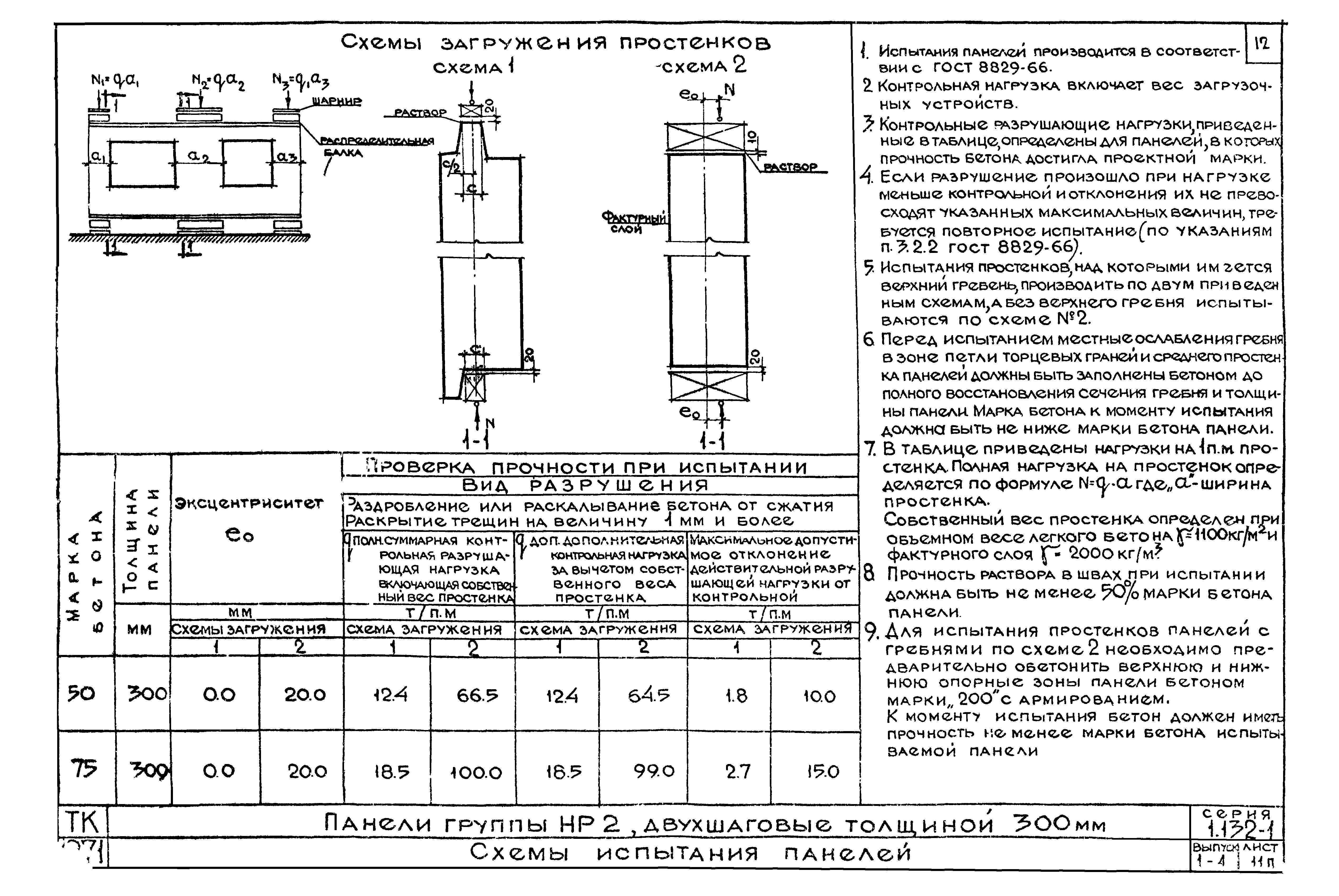 Серия 1.132-1