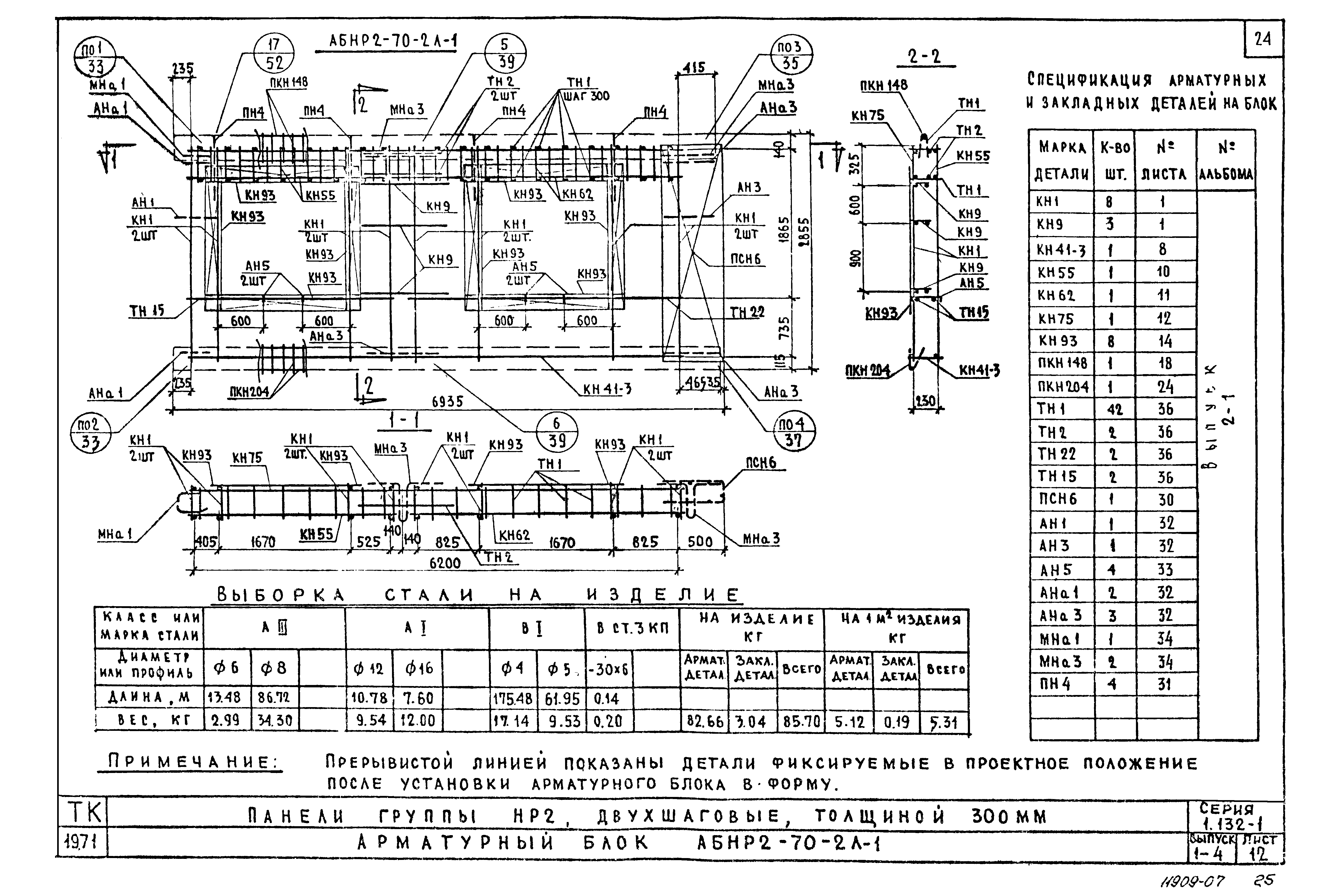 Серия 1.132-1