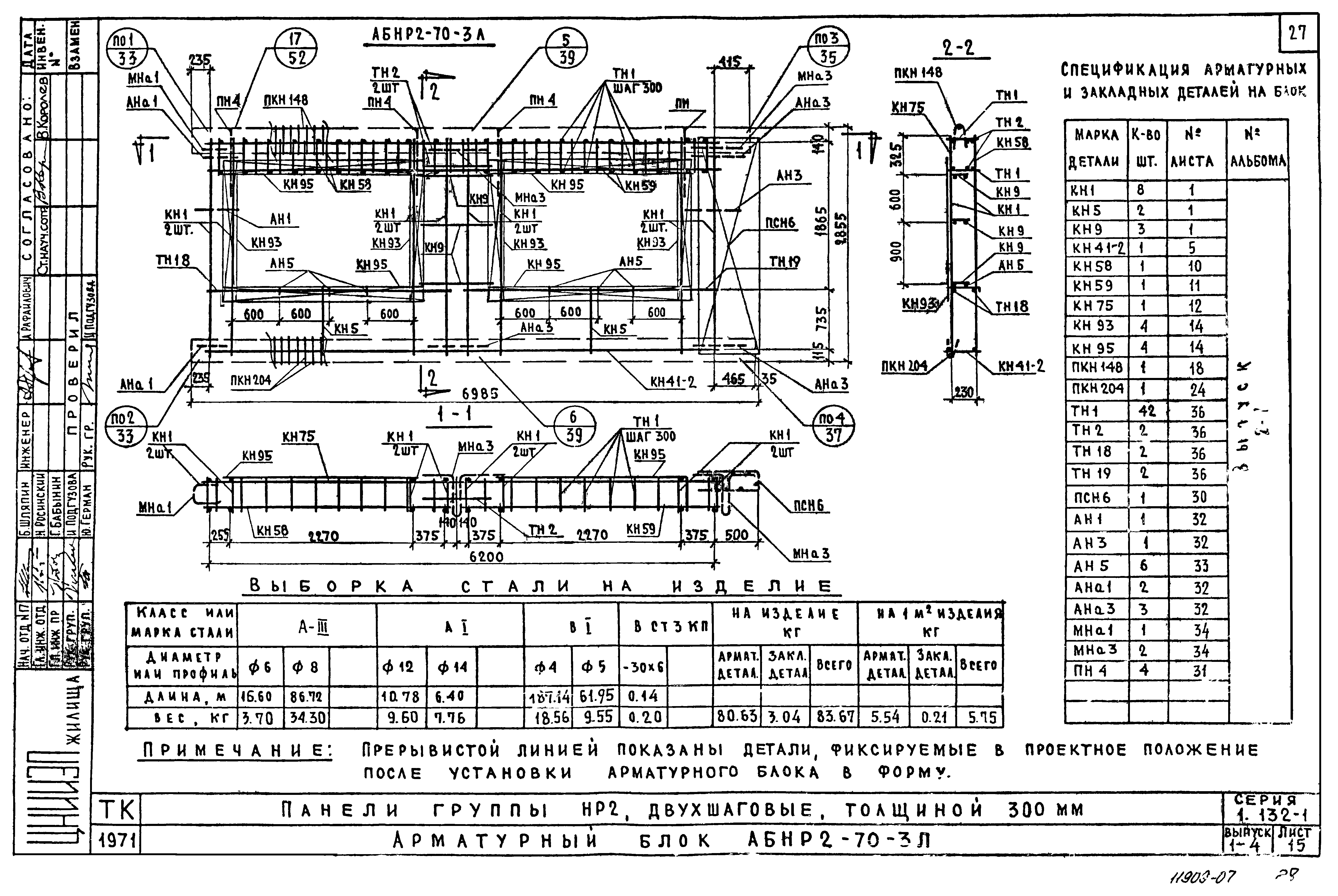 Серия 1.132-1