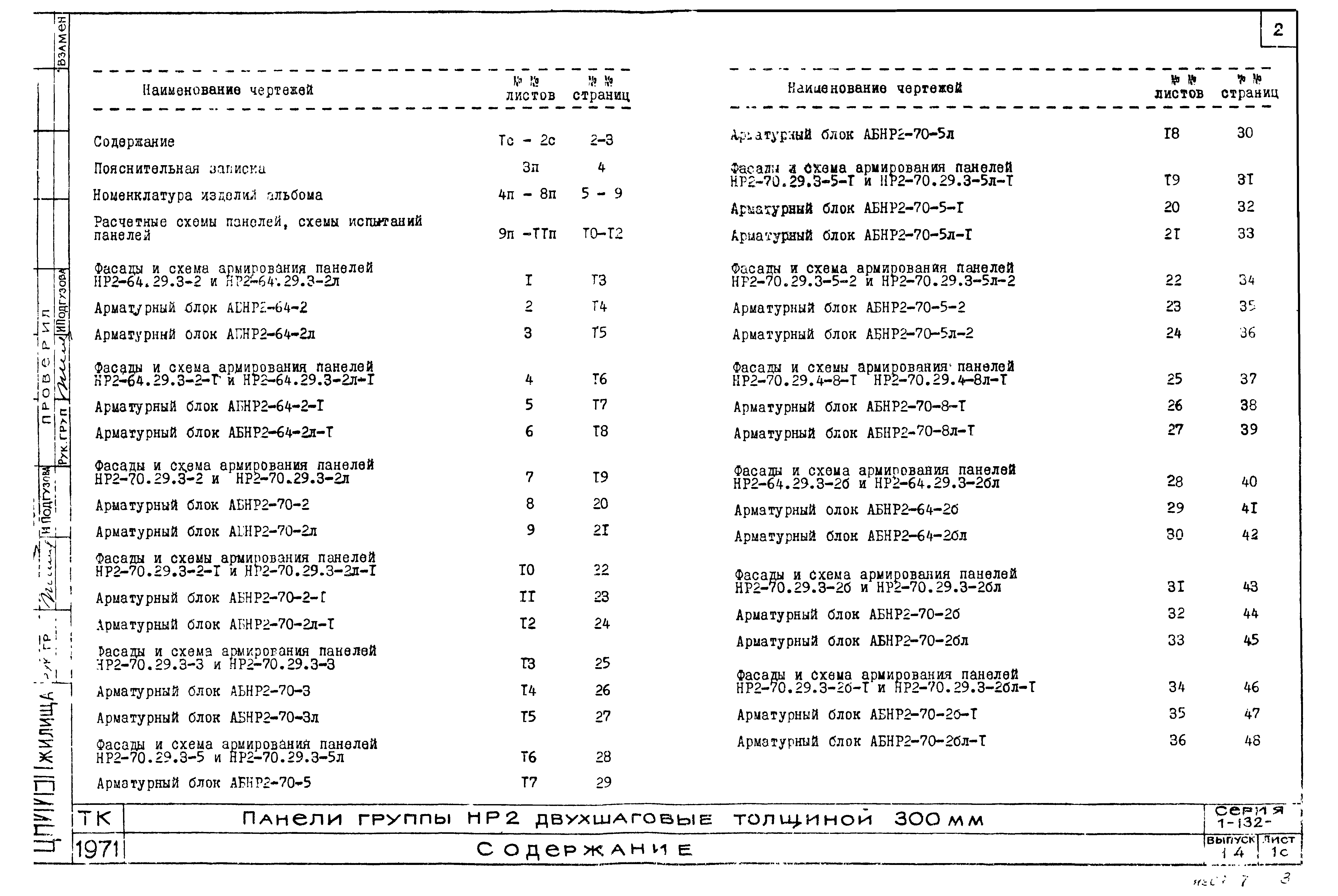 Серия 1.132-1