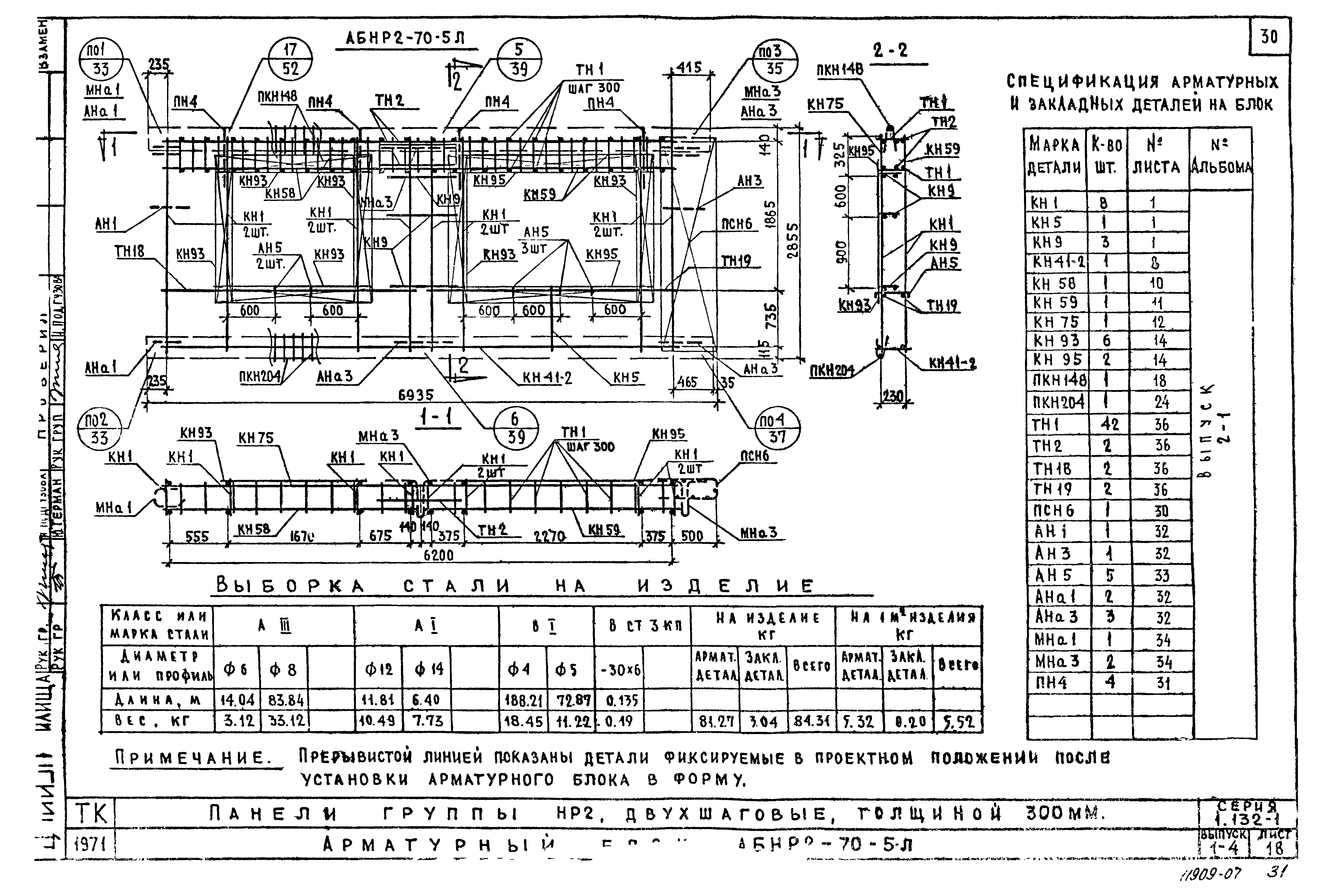 Серия 1.132-1