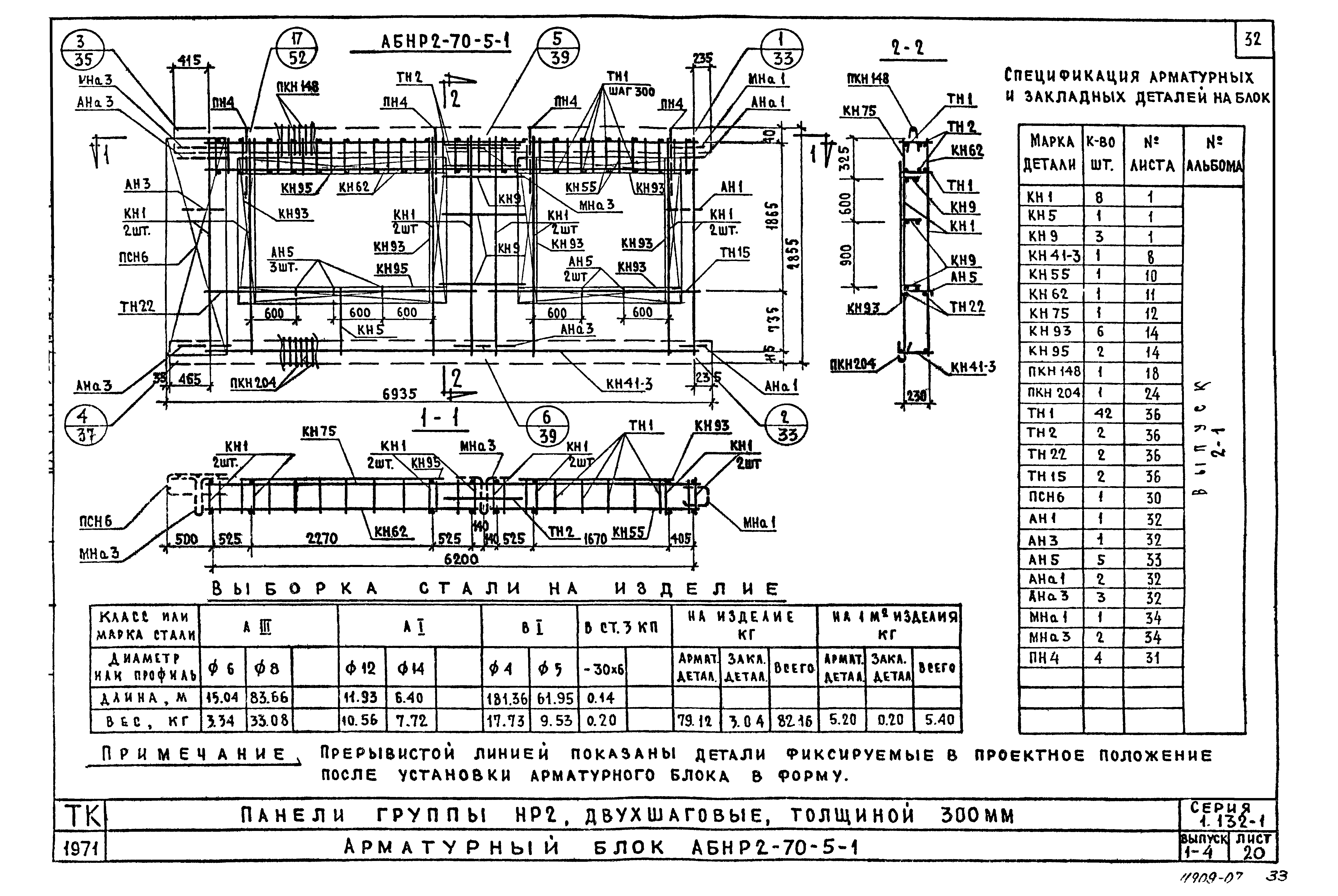 Серия 1.132-1