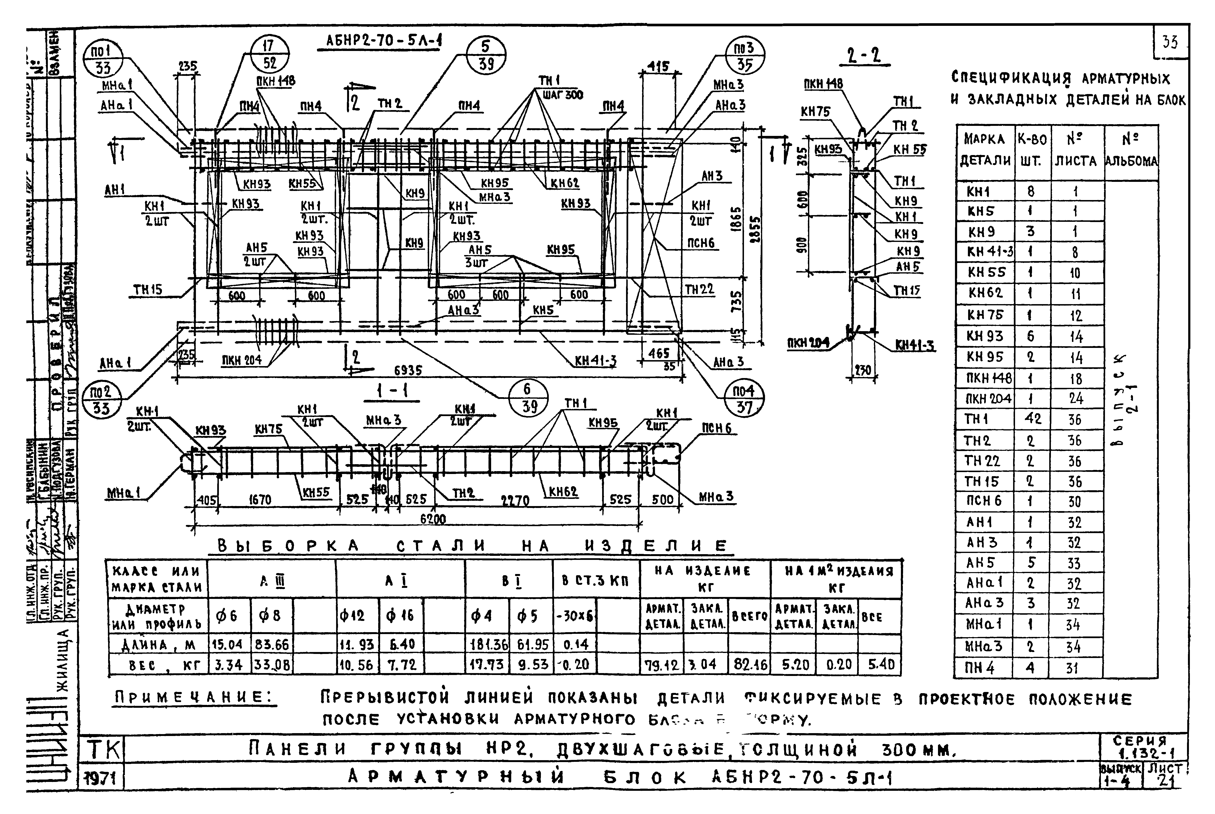 Серия 1.132-1