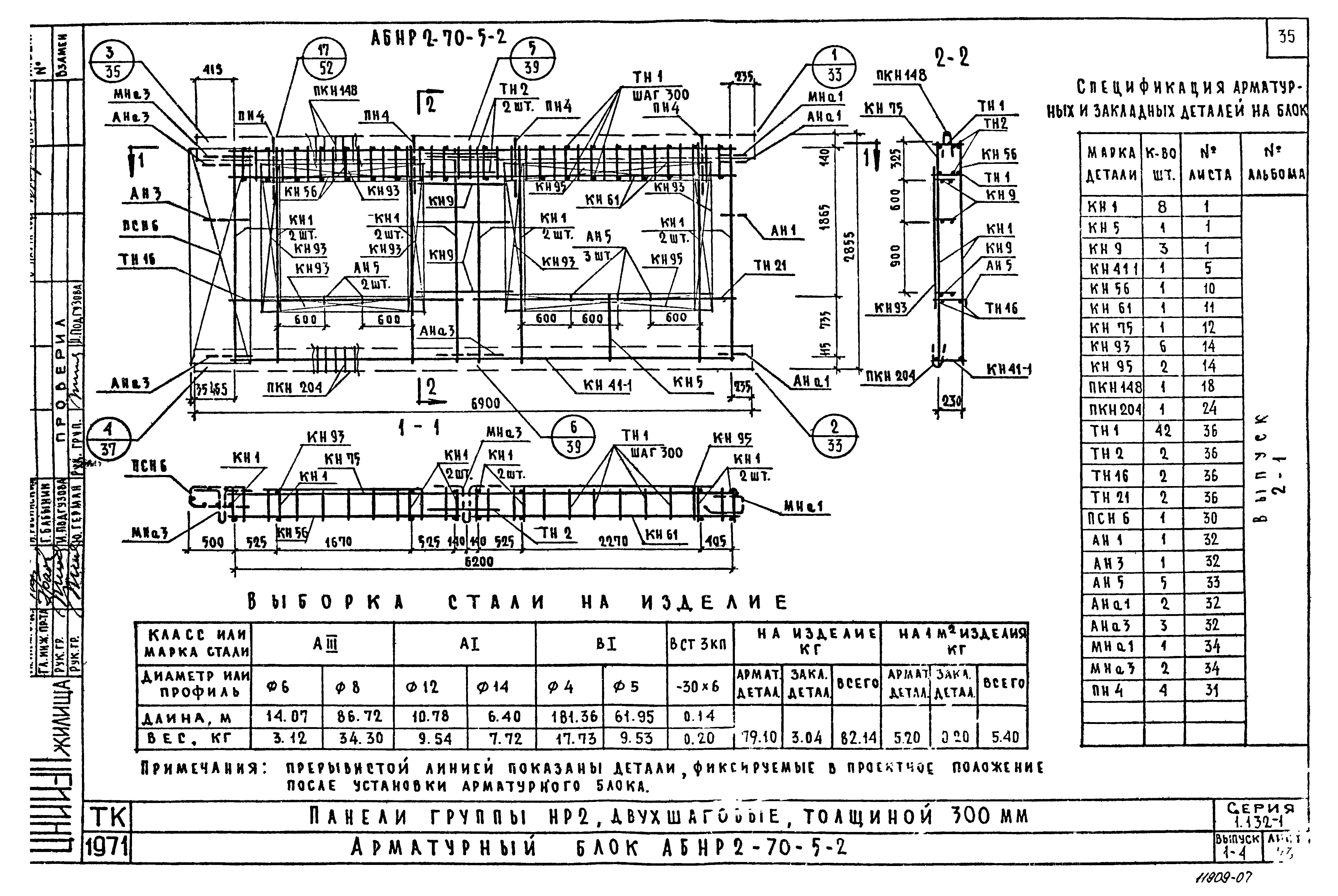 Серия 1.132-1