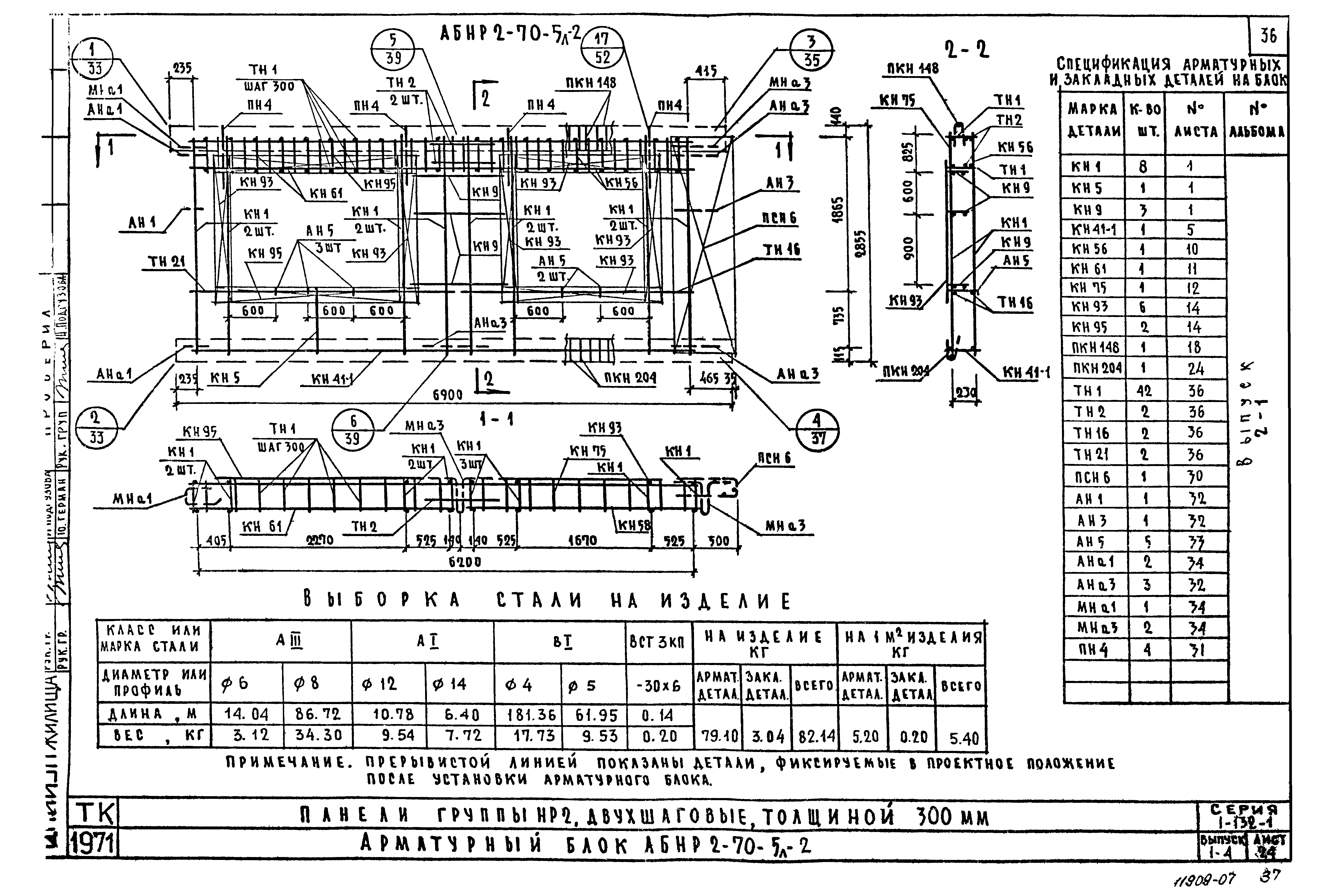 Серия 1.132-1