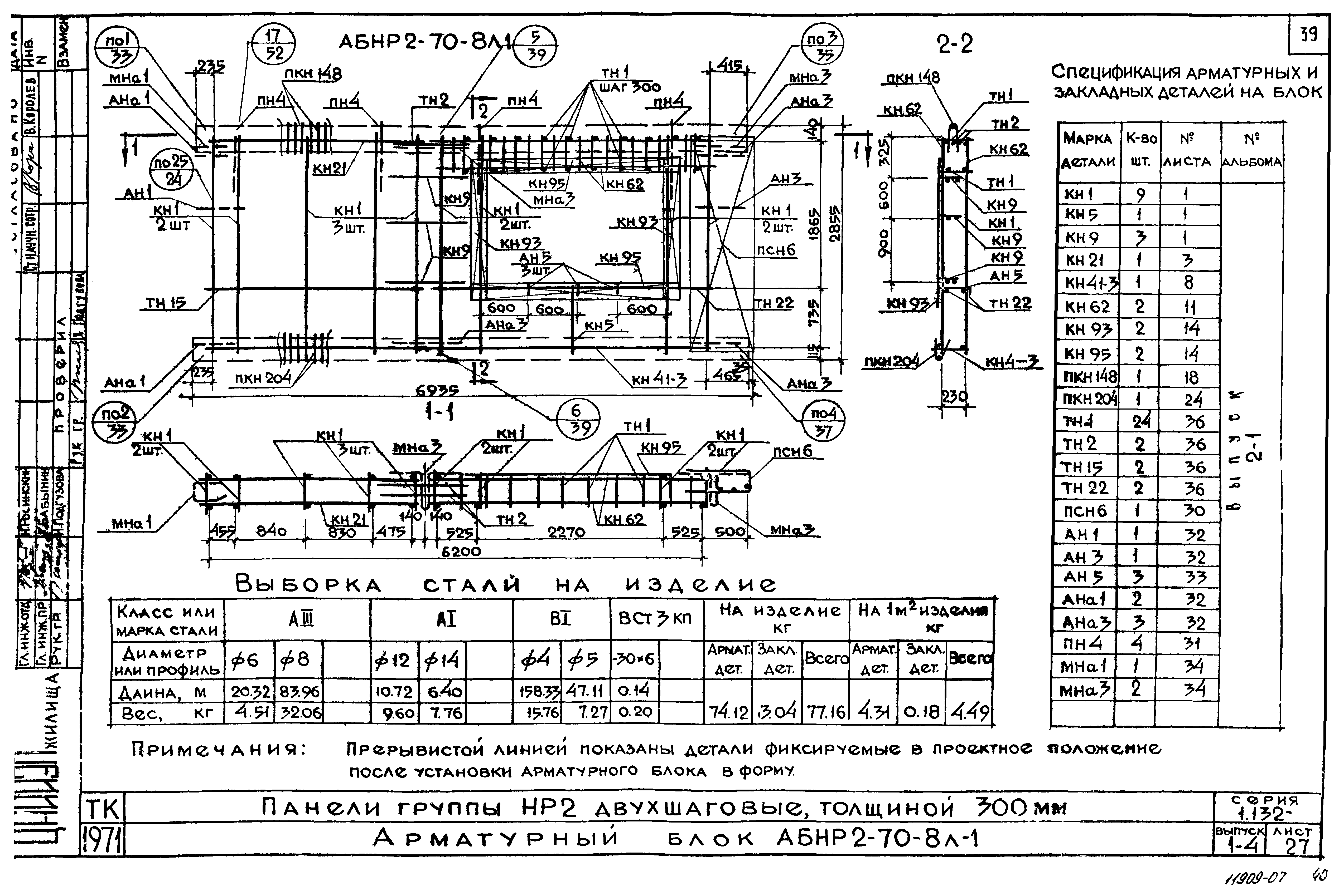 Серия 1.132-1