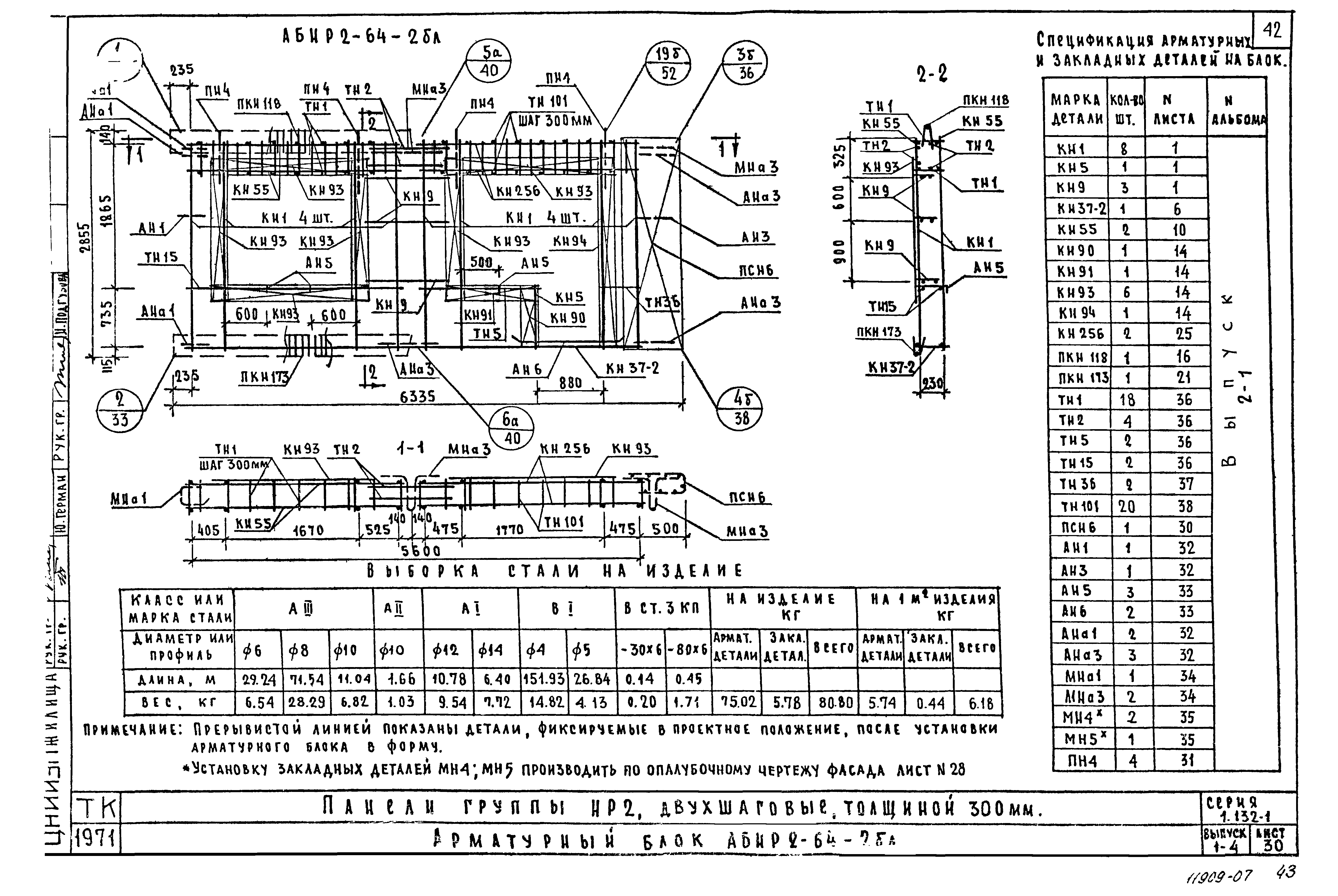 Серия 1.132-1