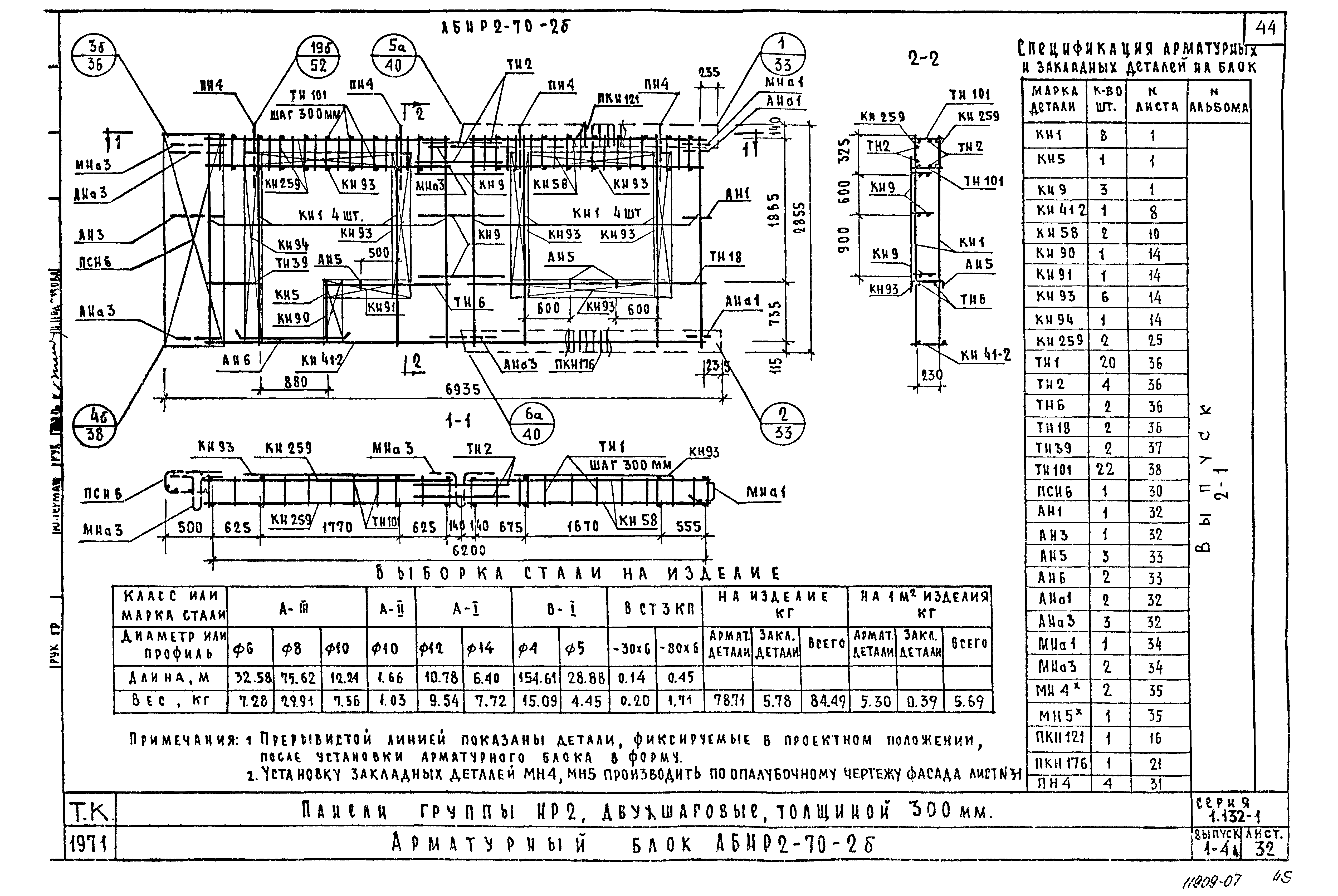 Серия 1.132-1