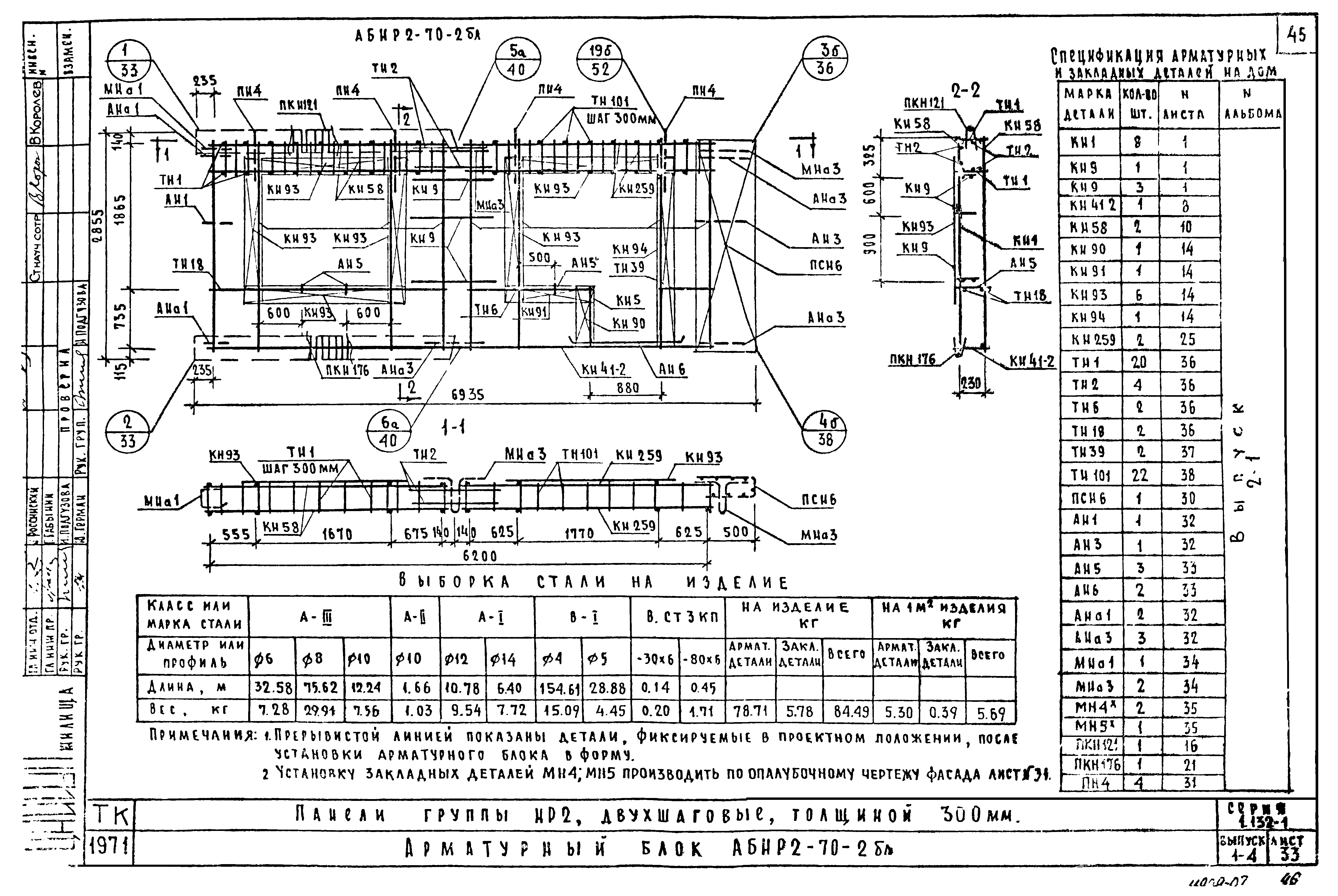 Серия 1.132-1