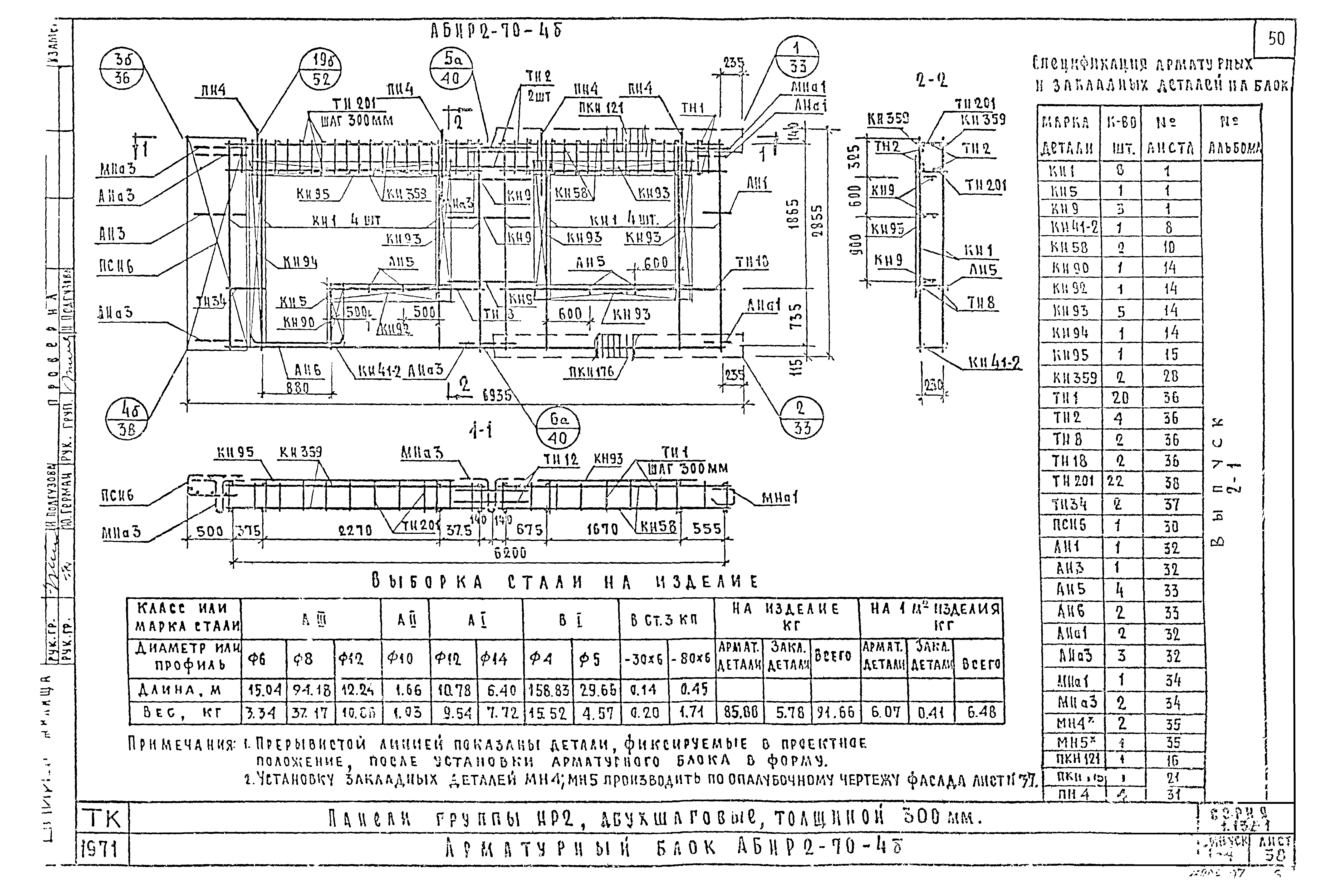 Серия 1.132-1