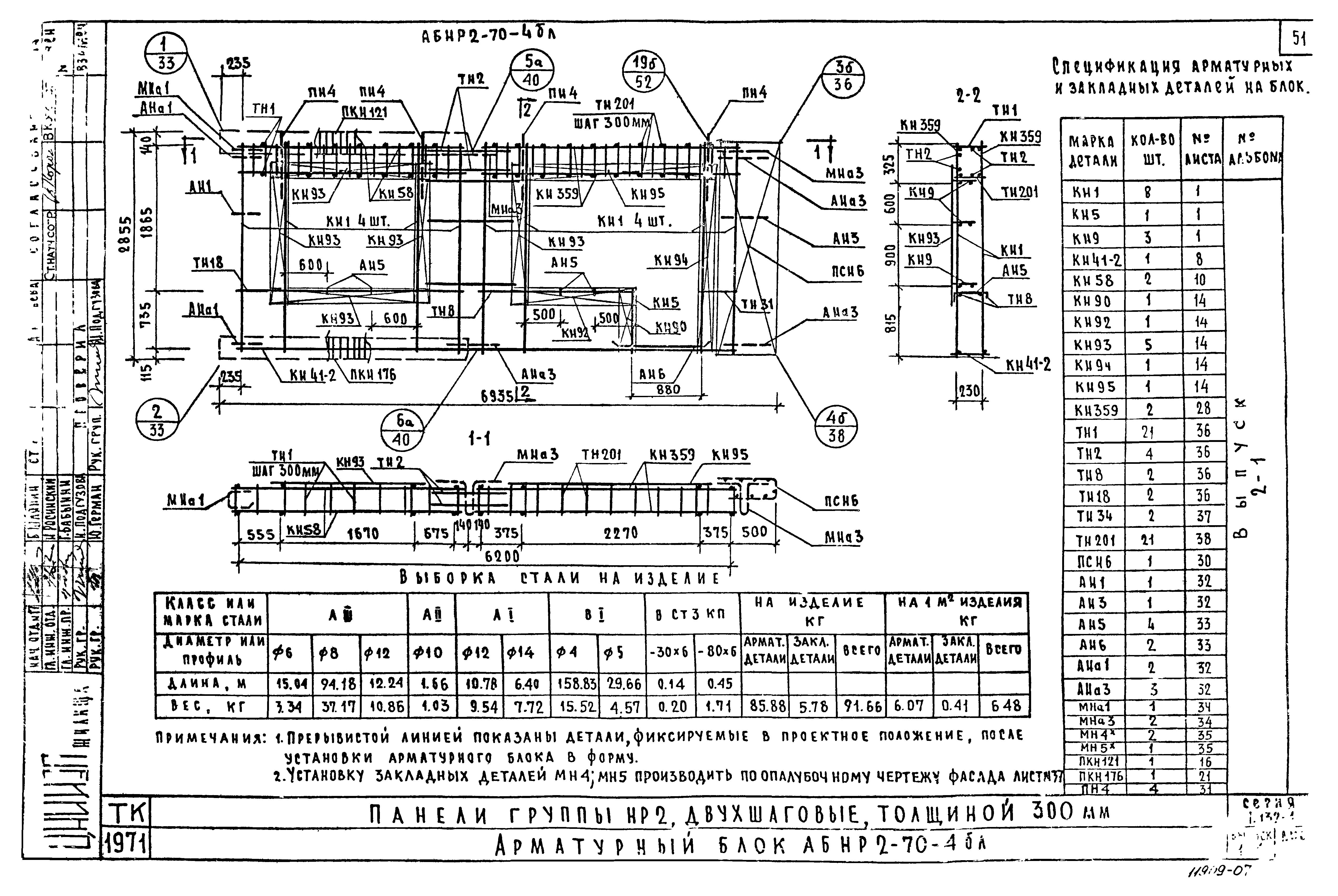 Серия 1.132-1