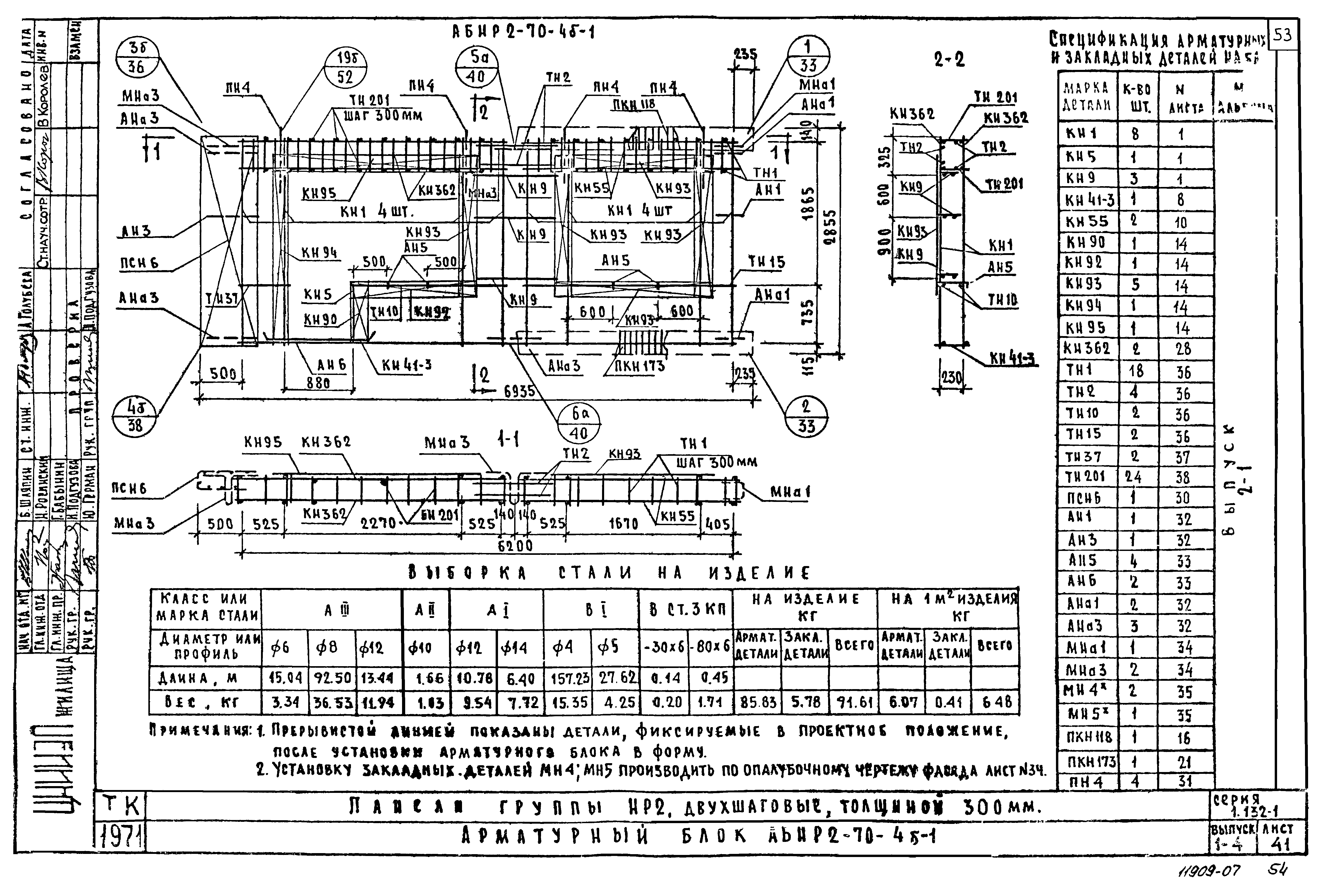 Серия 1.132-1