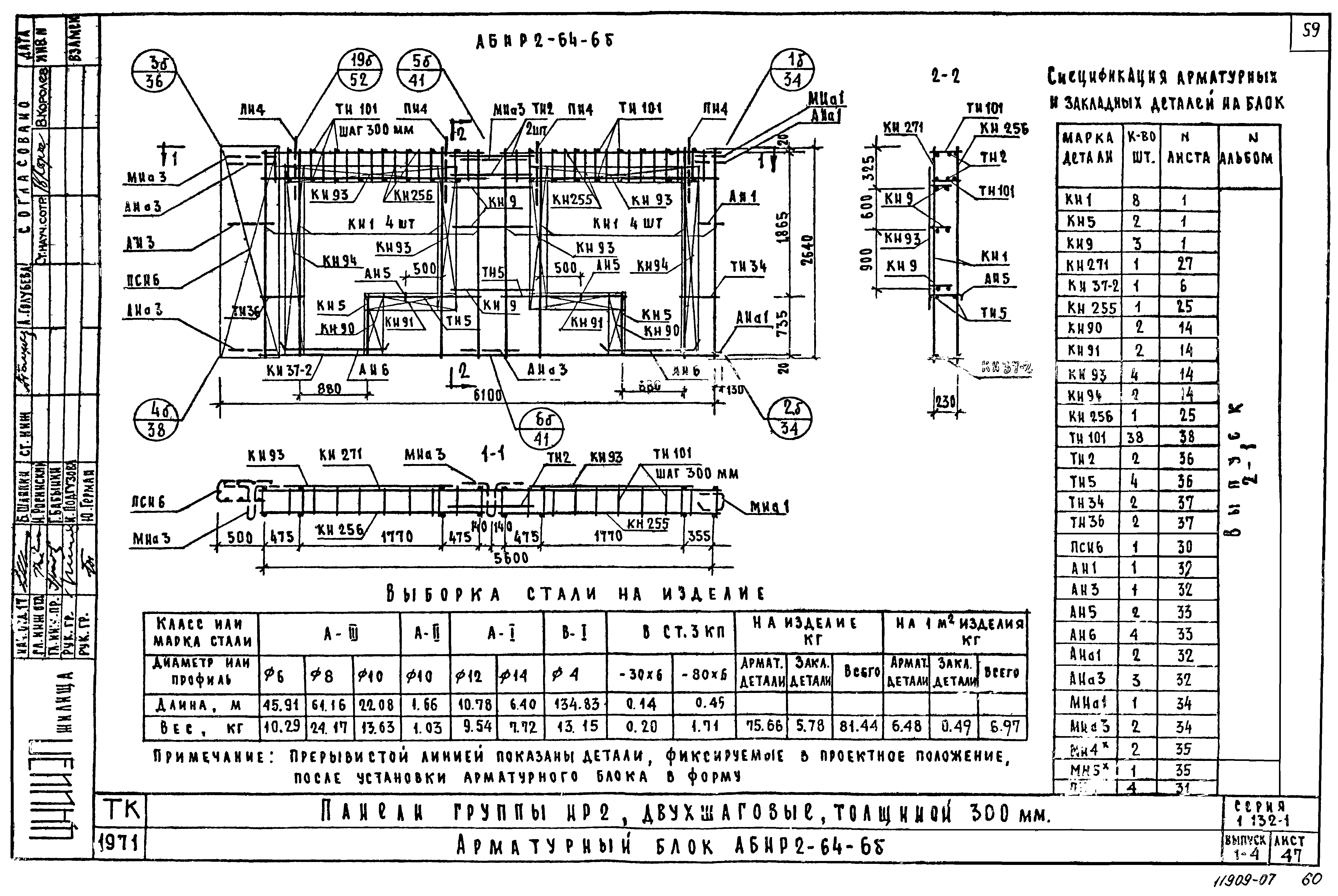 Серия 1.132-1