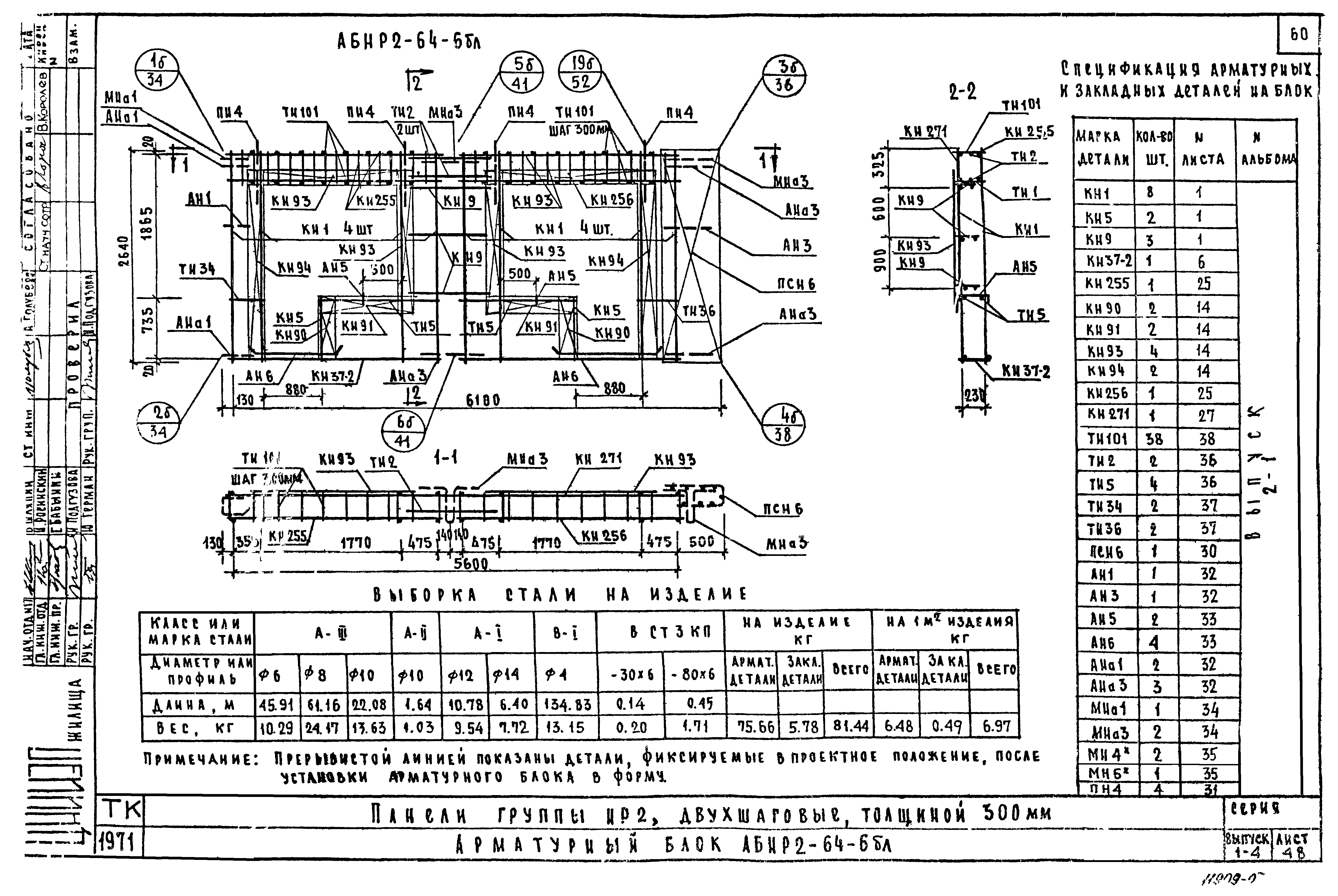 Серия 1.132-1