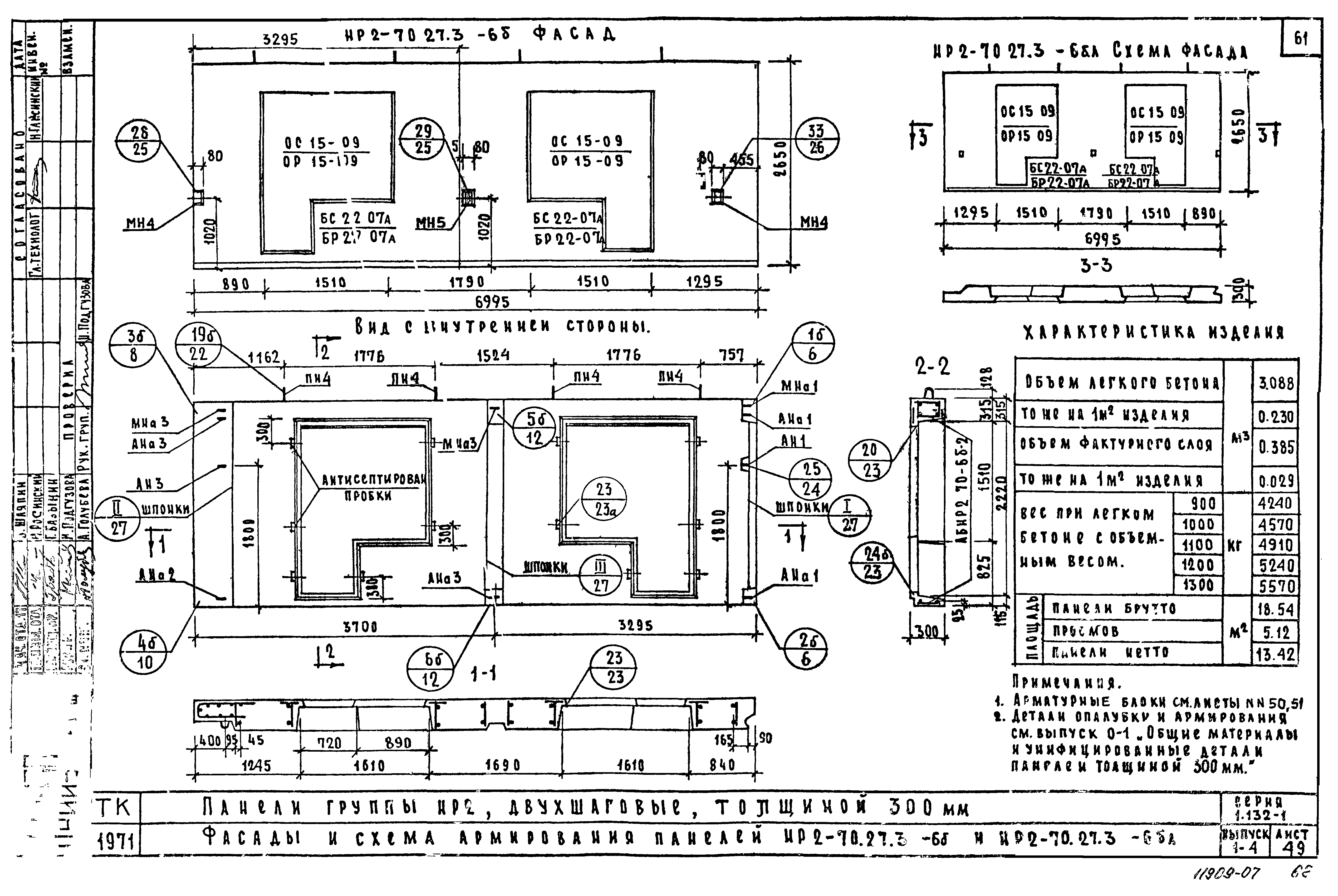 Серия 1.132-1