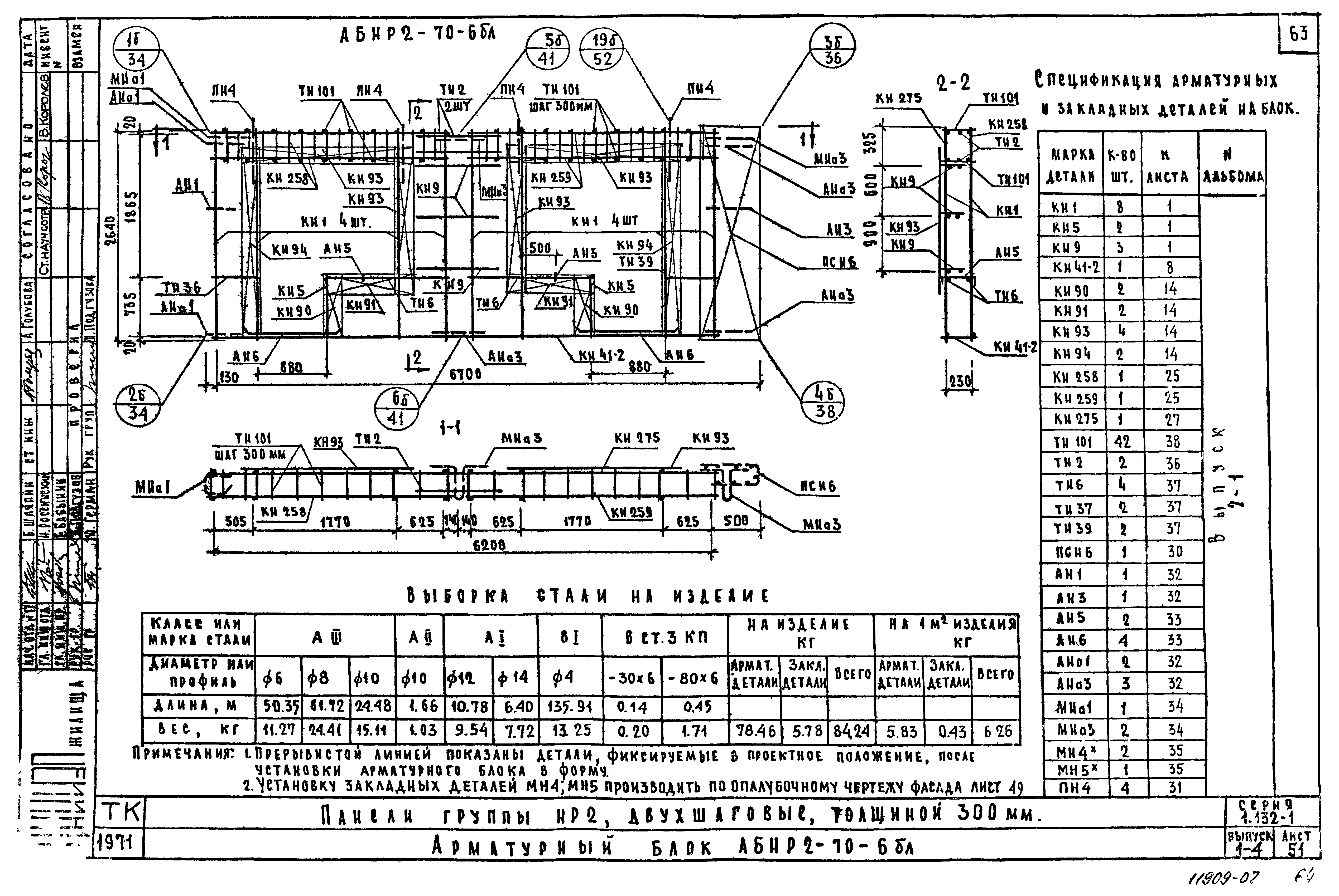 Серия 1.132-1