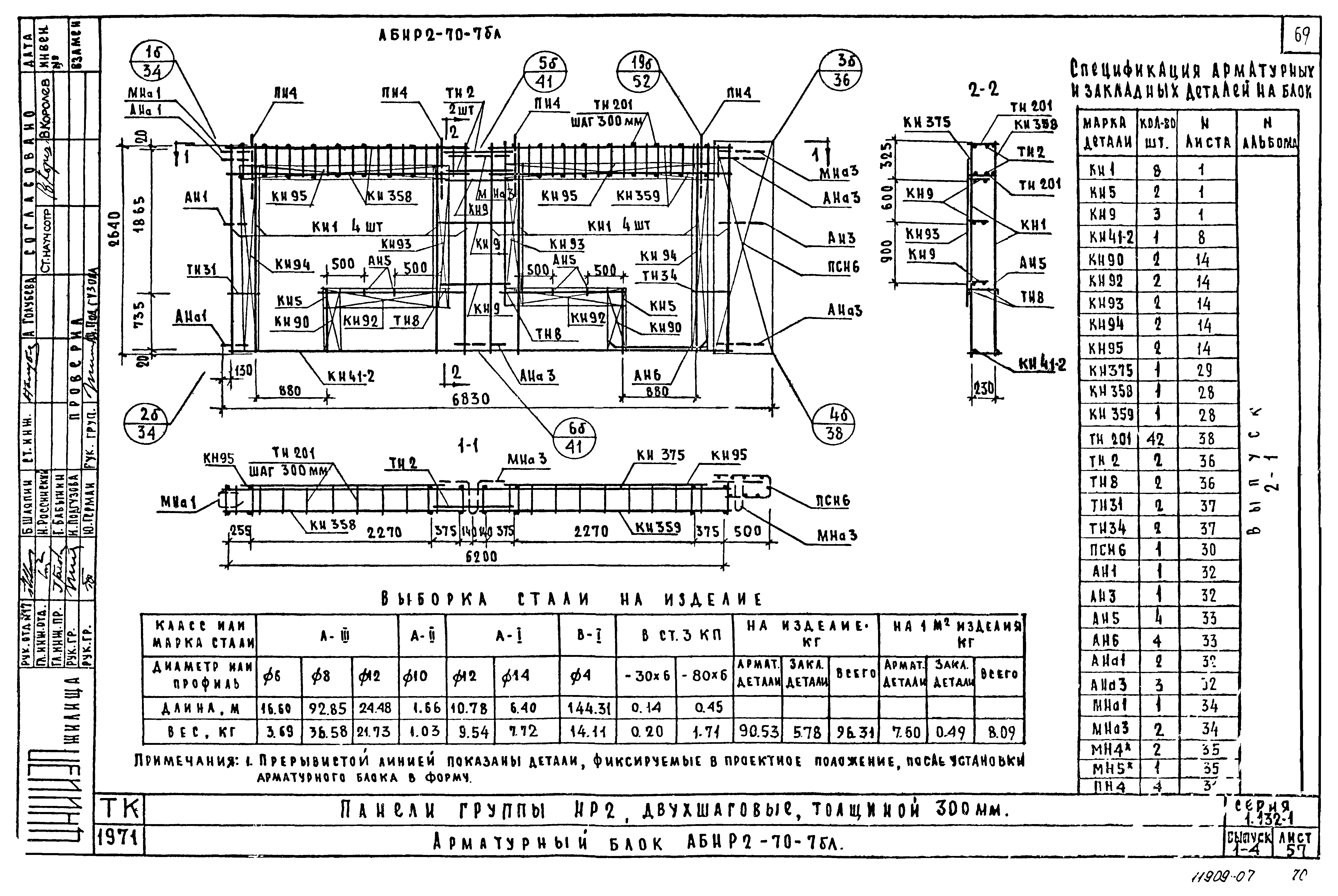 Серия 1.132-1