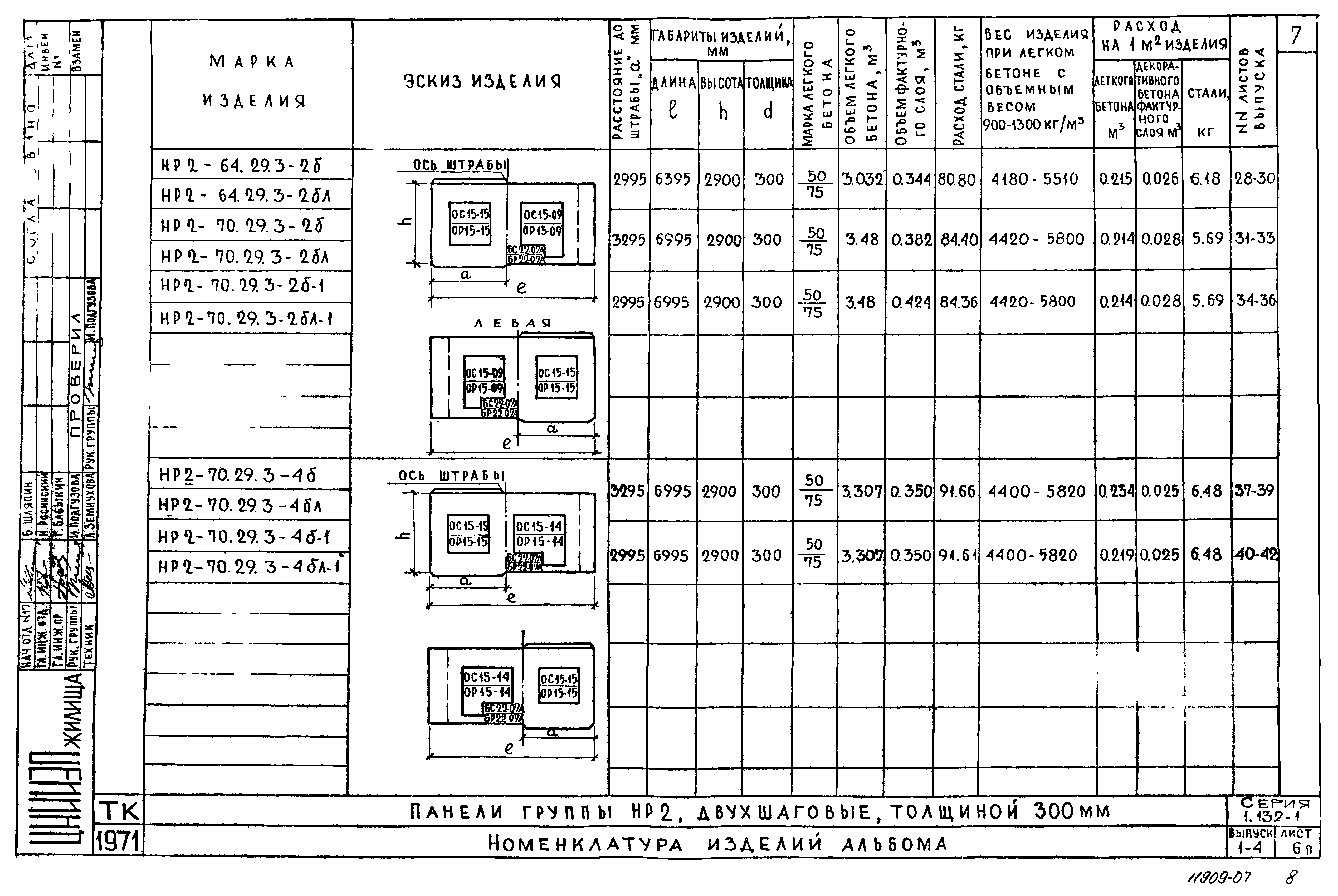 Серия 1.132-1