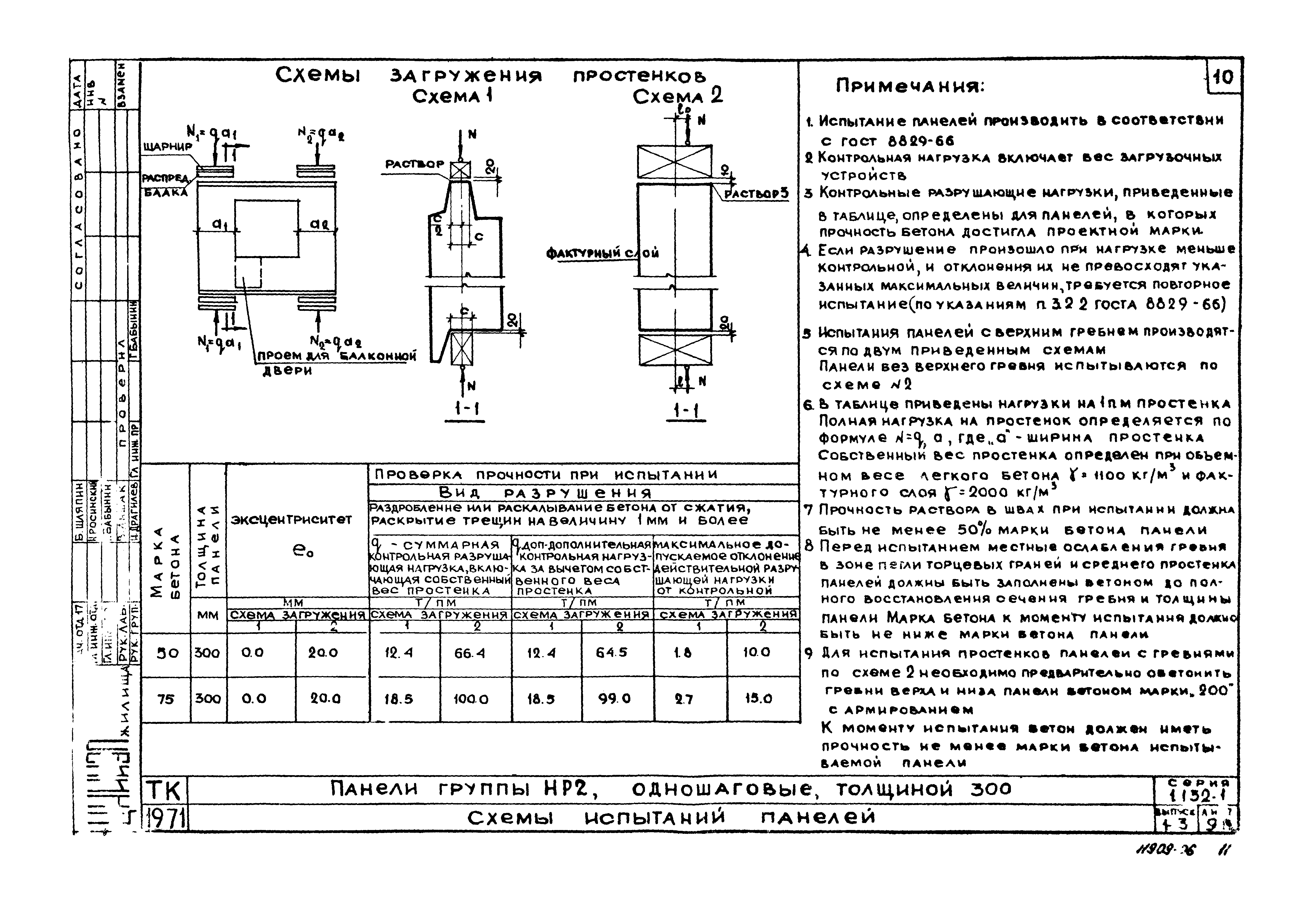 Серия 1.132-1