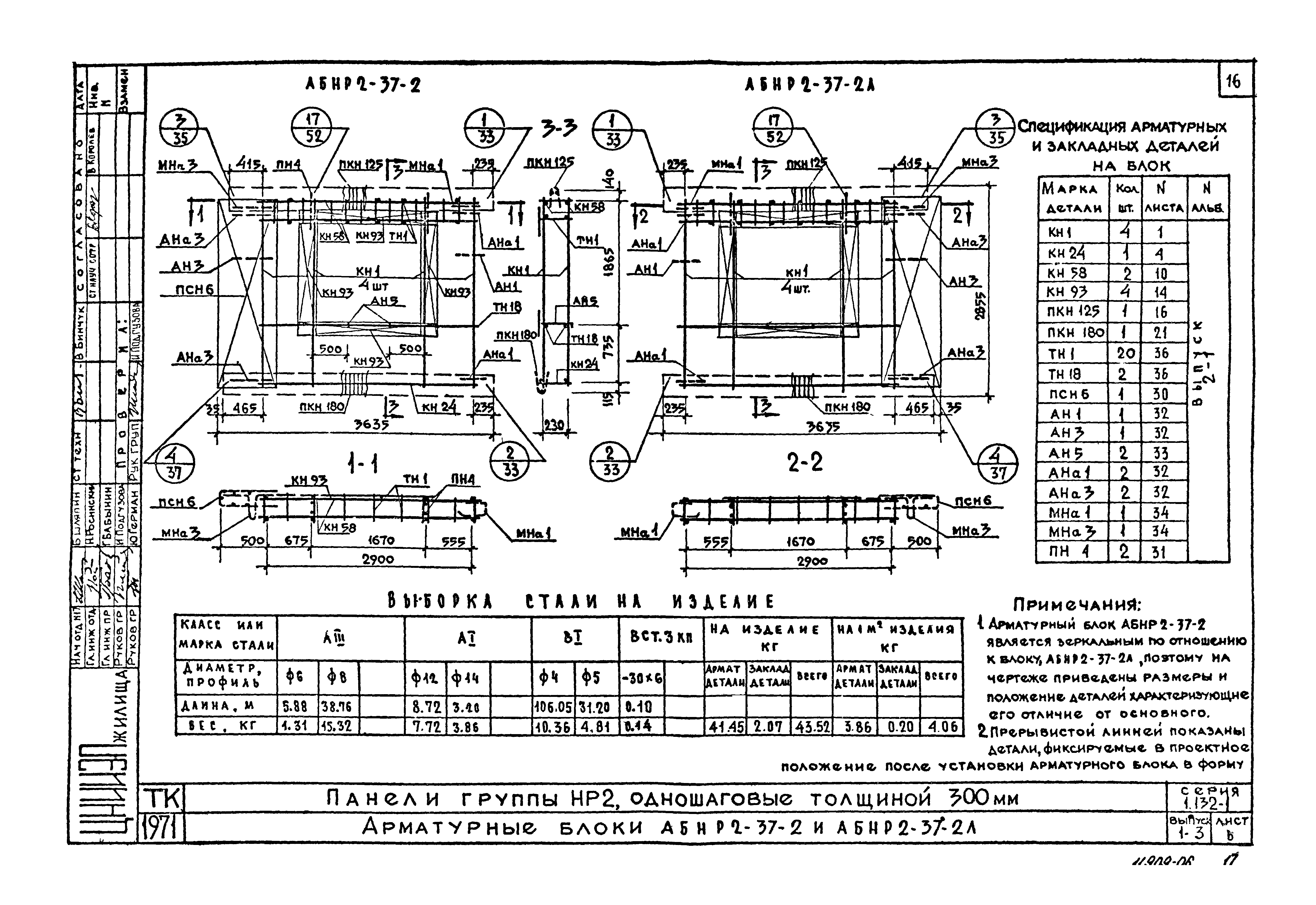 Серия 1.132-1