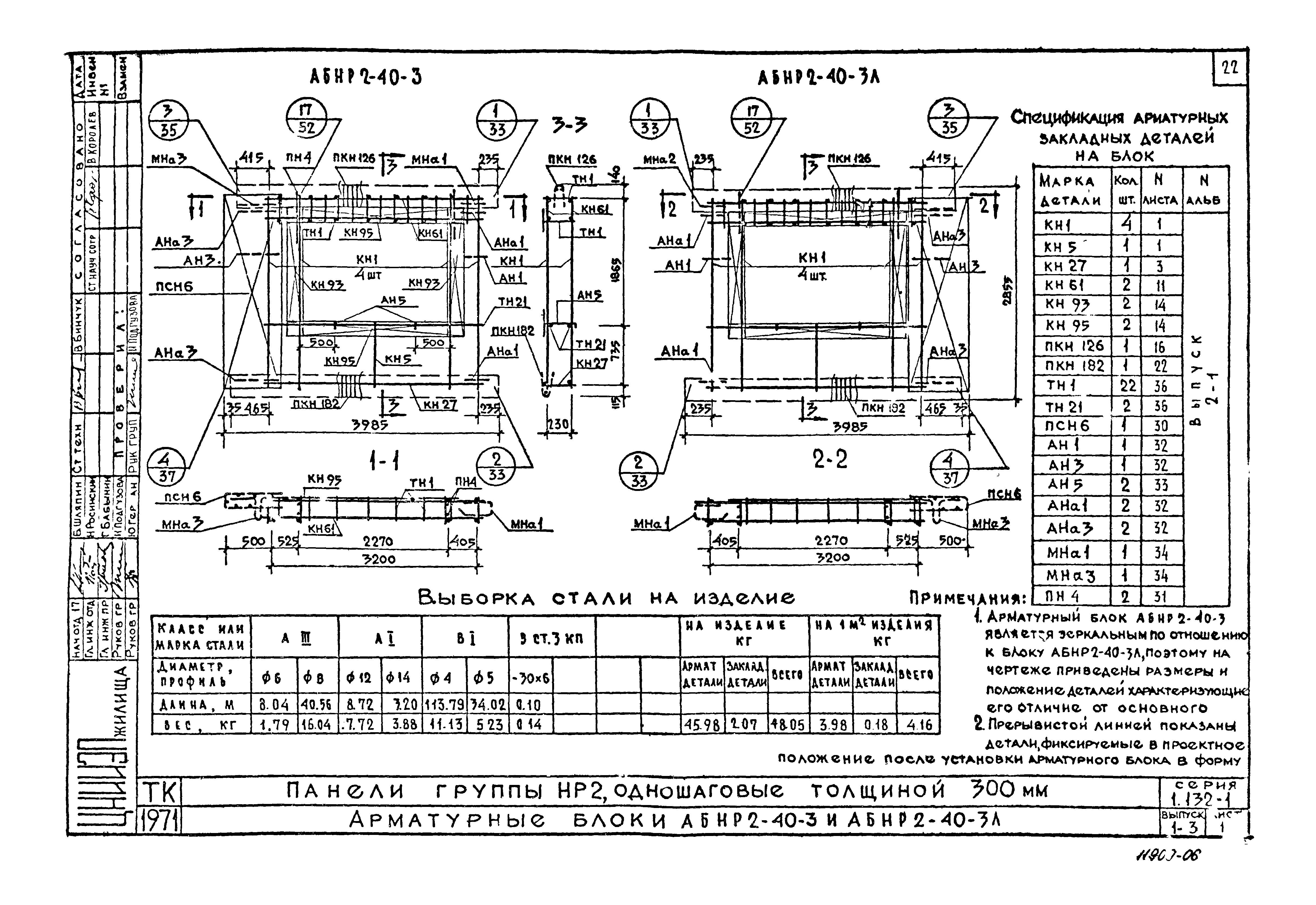 Серия 1.132-1