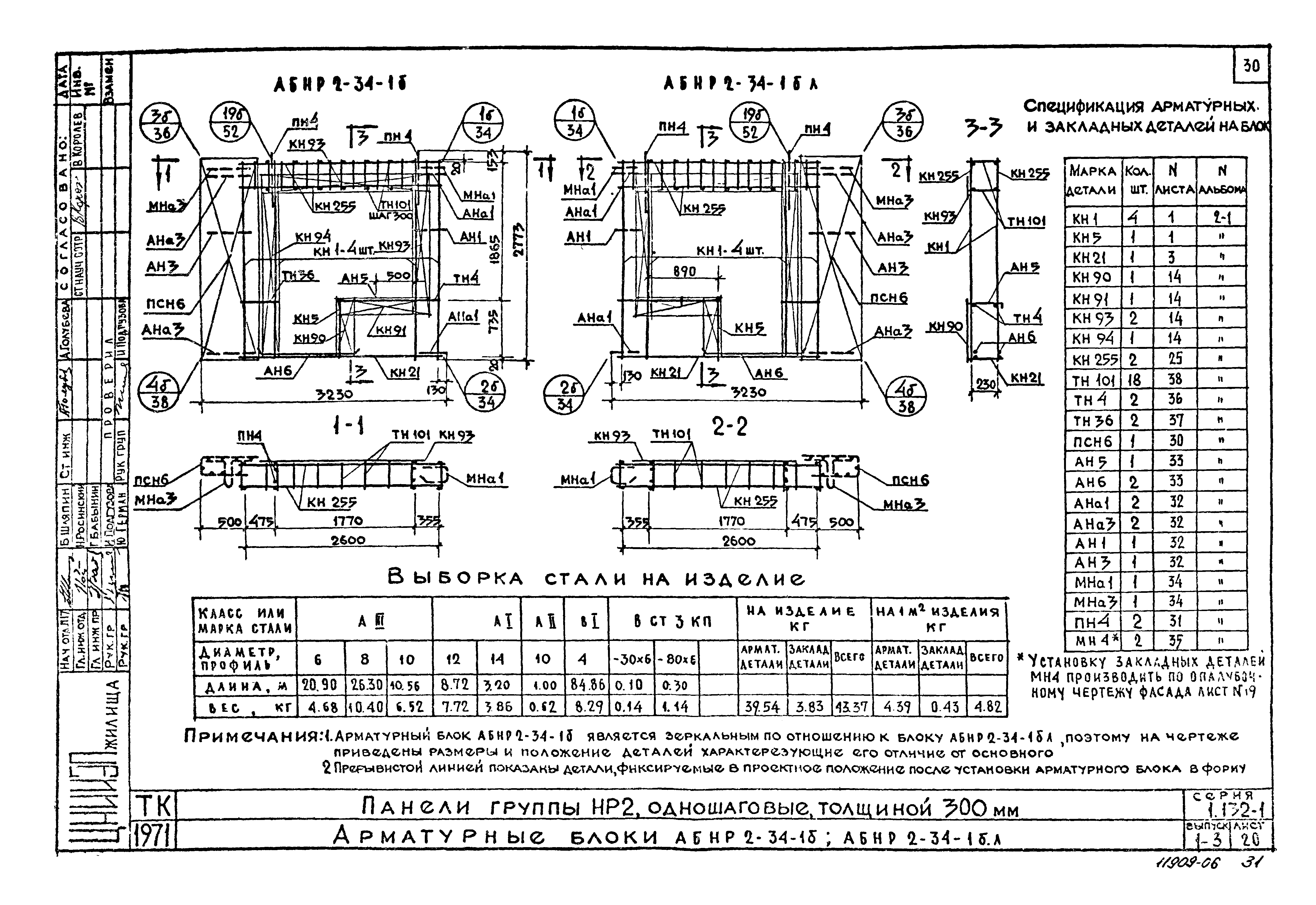 Серия 1.132-1