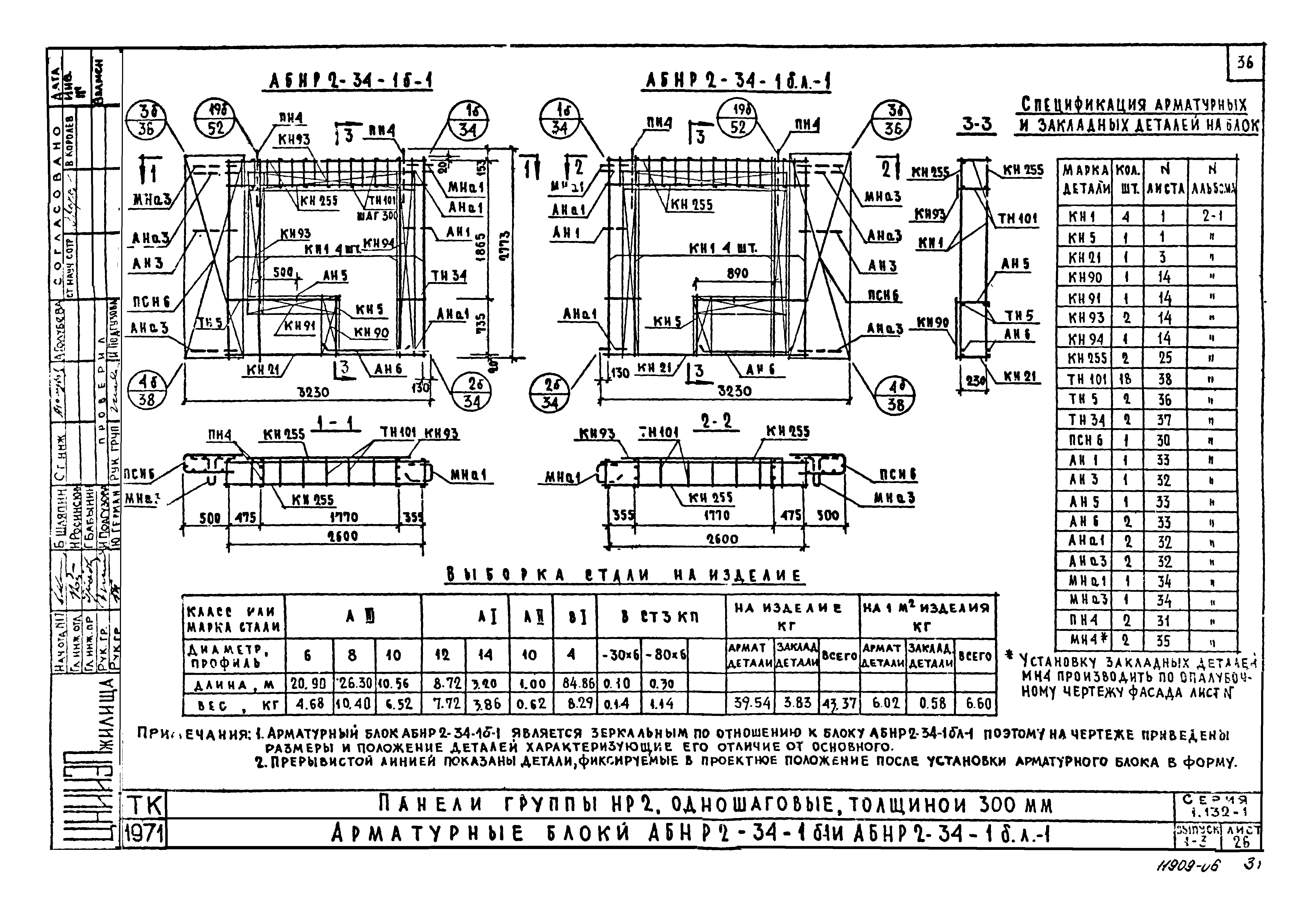 Серия 1.132-1