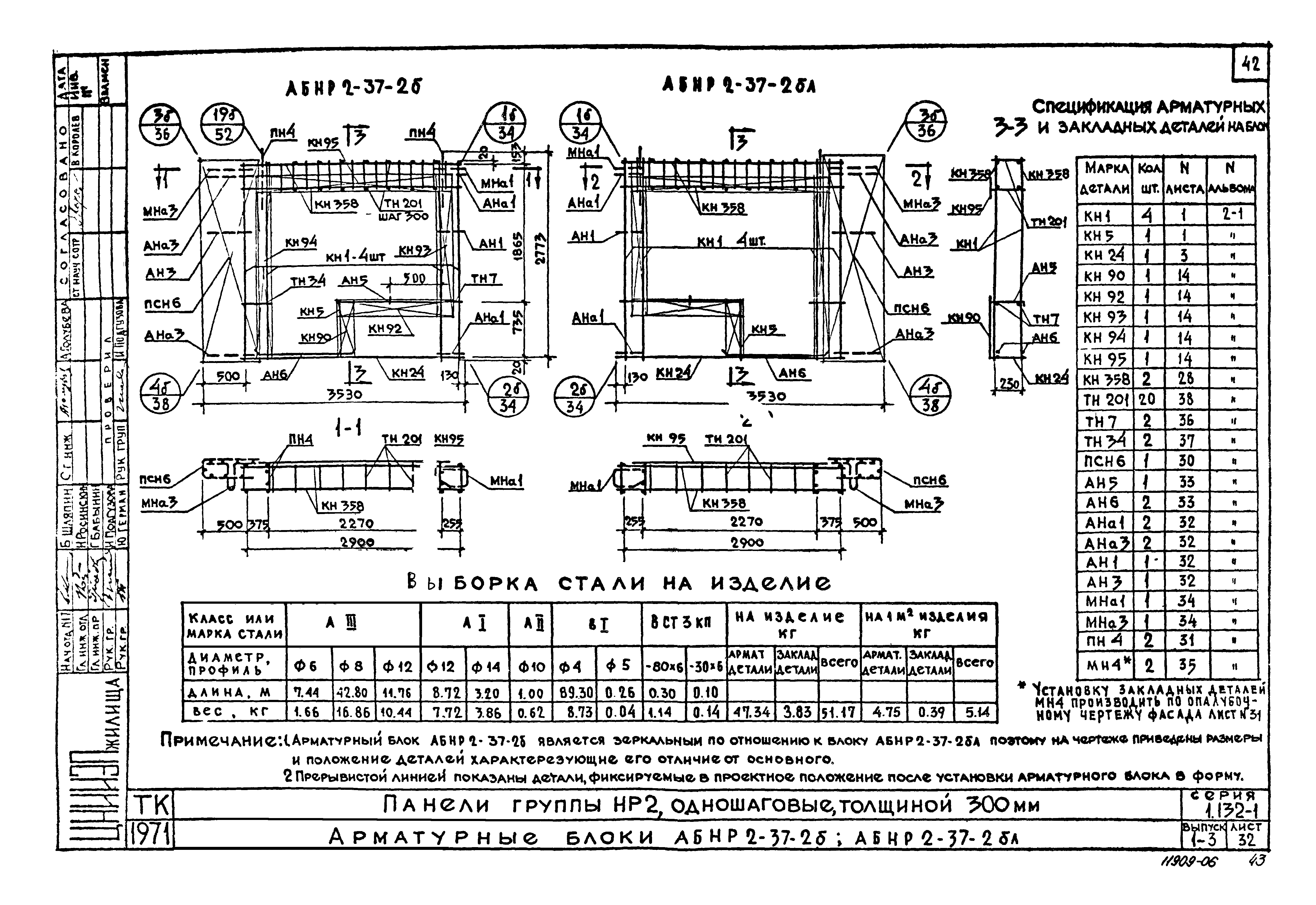 Серия 1.132-1