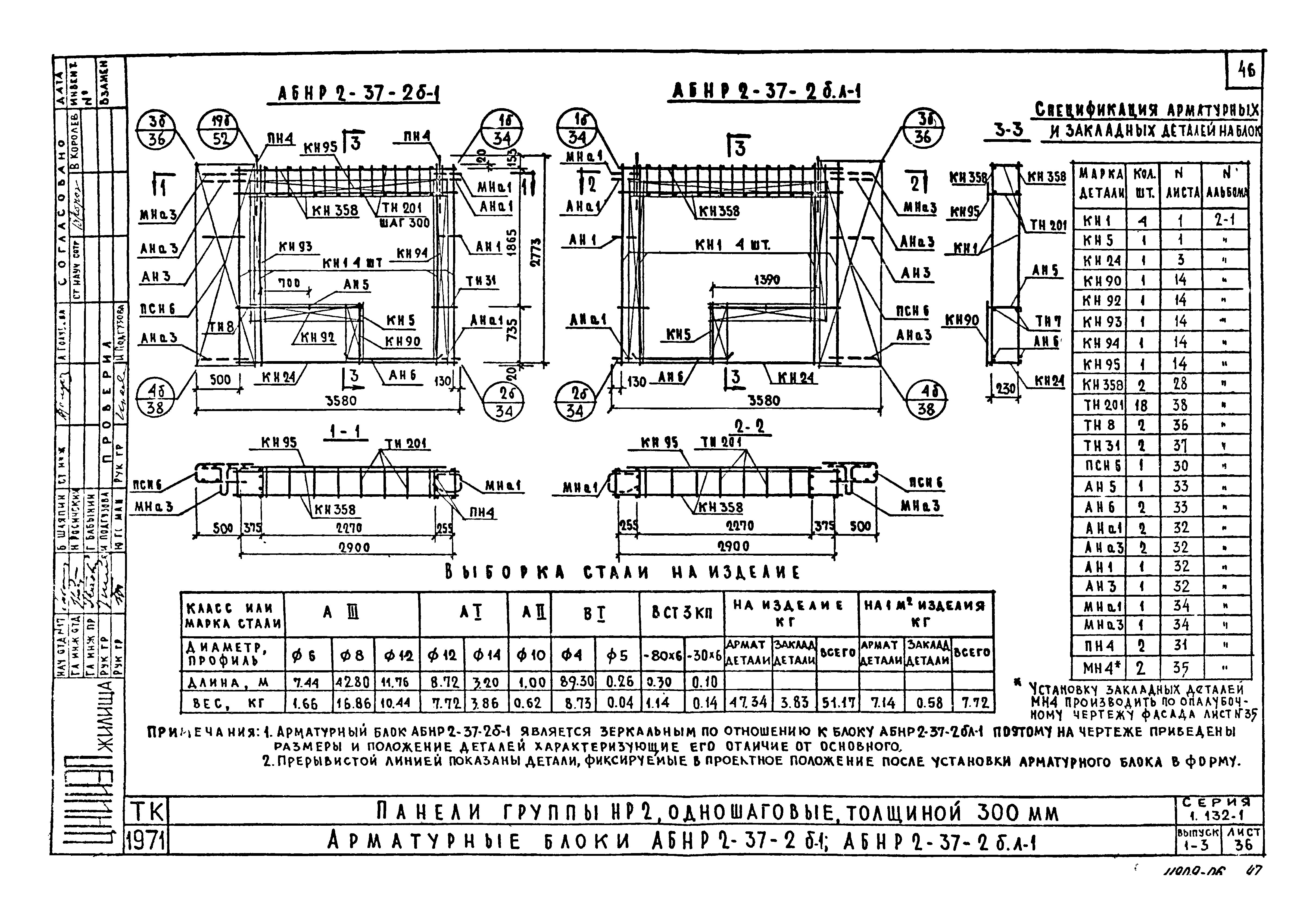 Серия 1.132-1