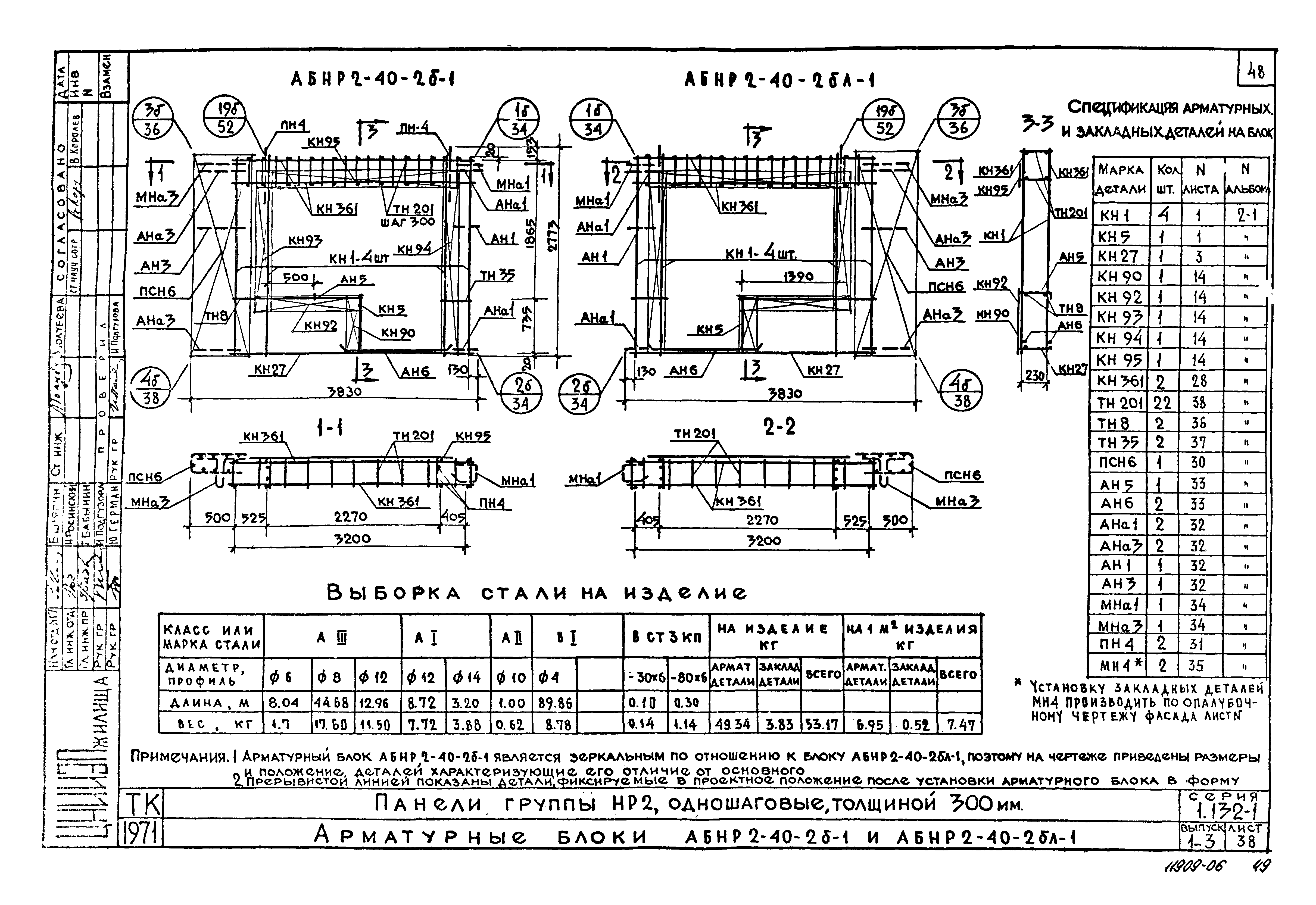 Серия 1.132-1