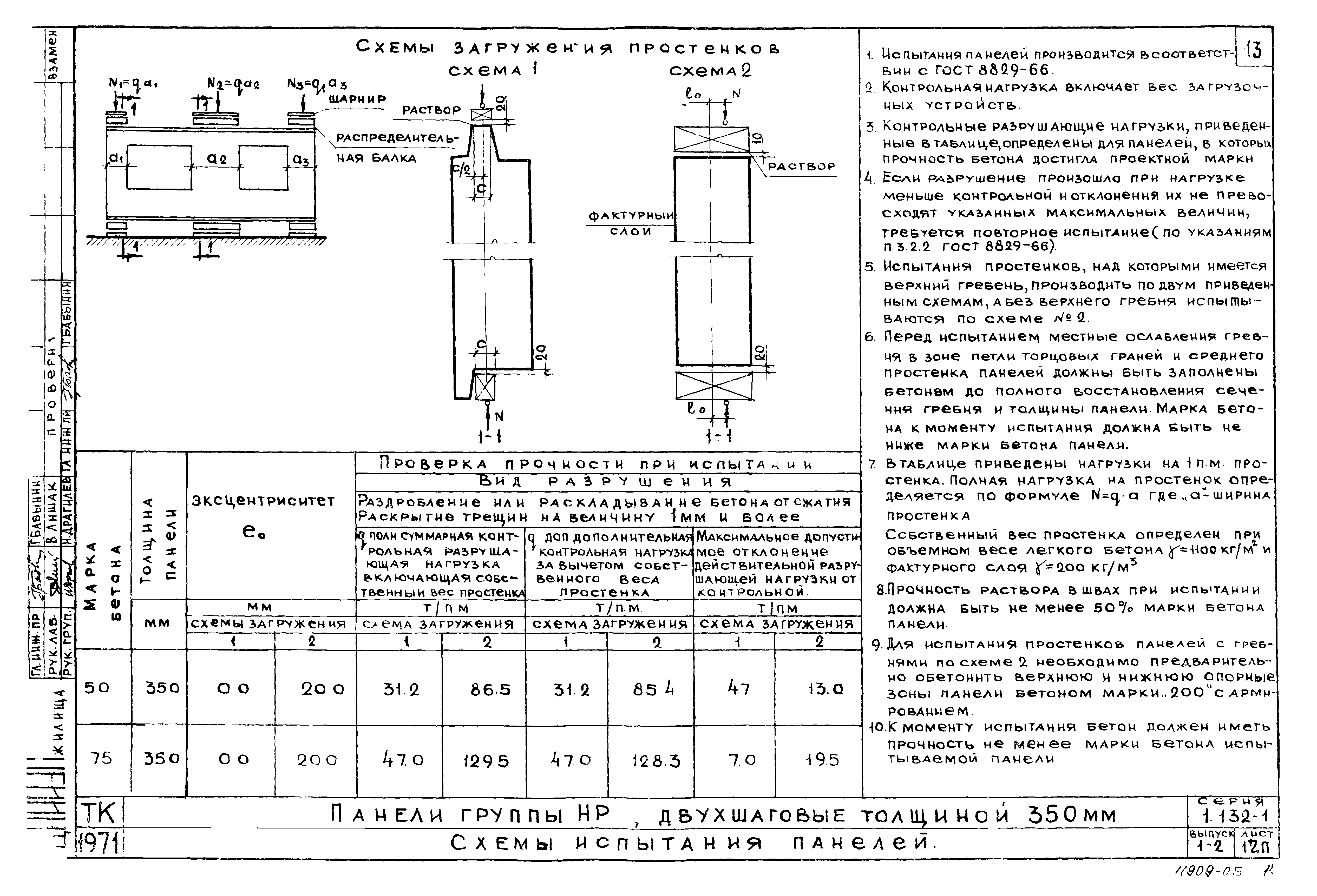 Серия 1.132-1