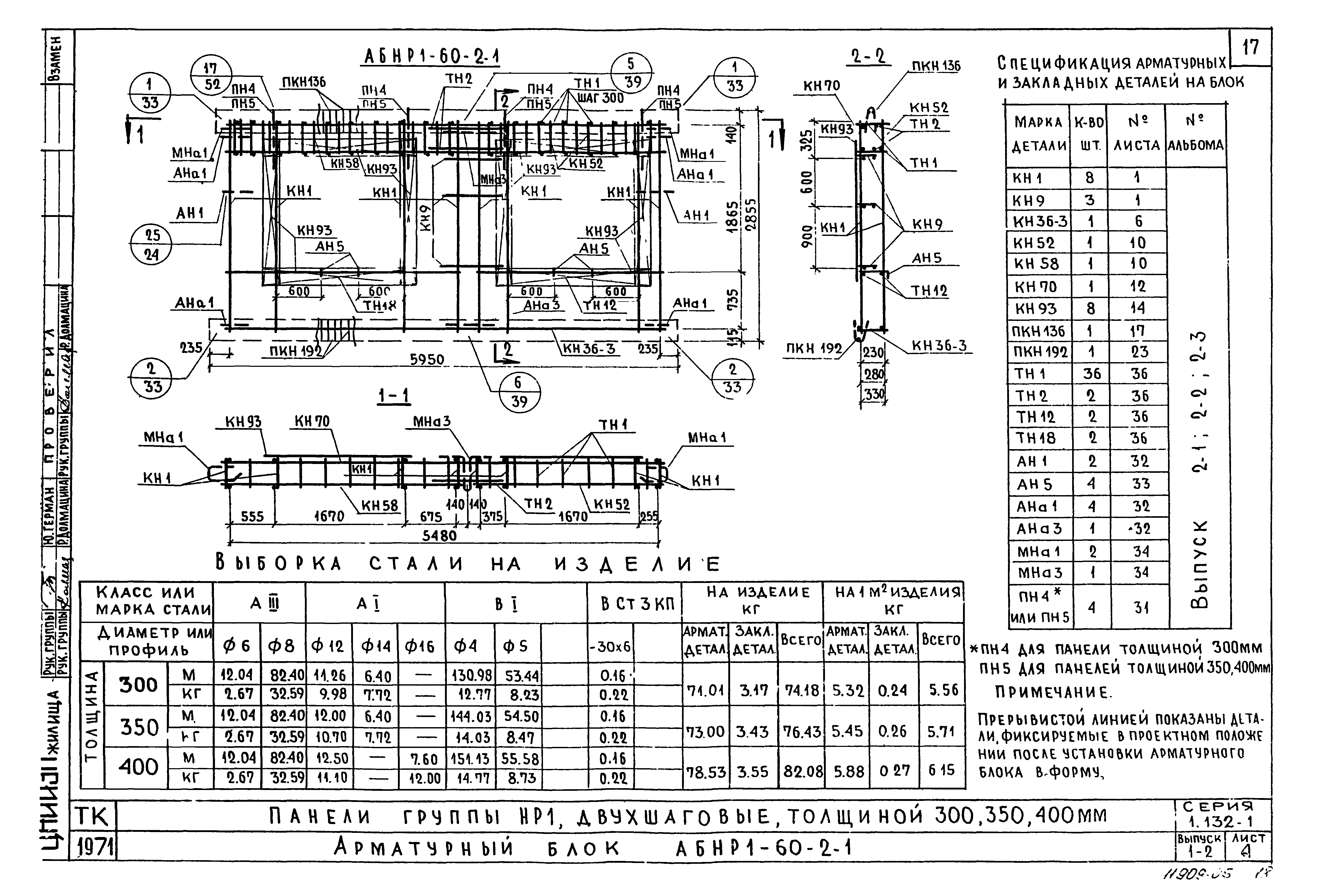 Серия 1.132-1