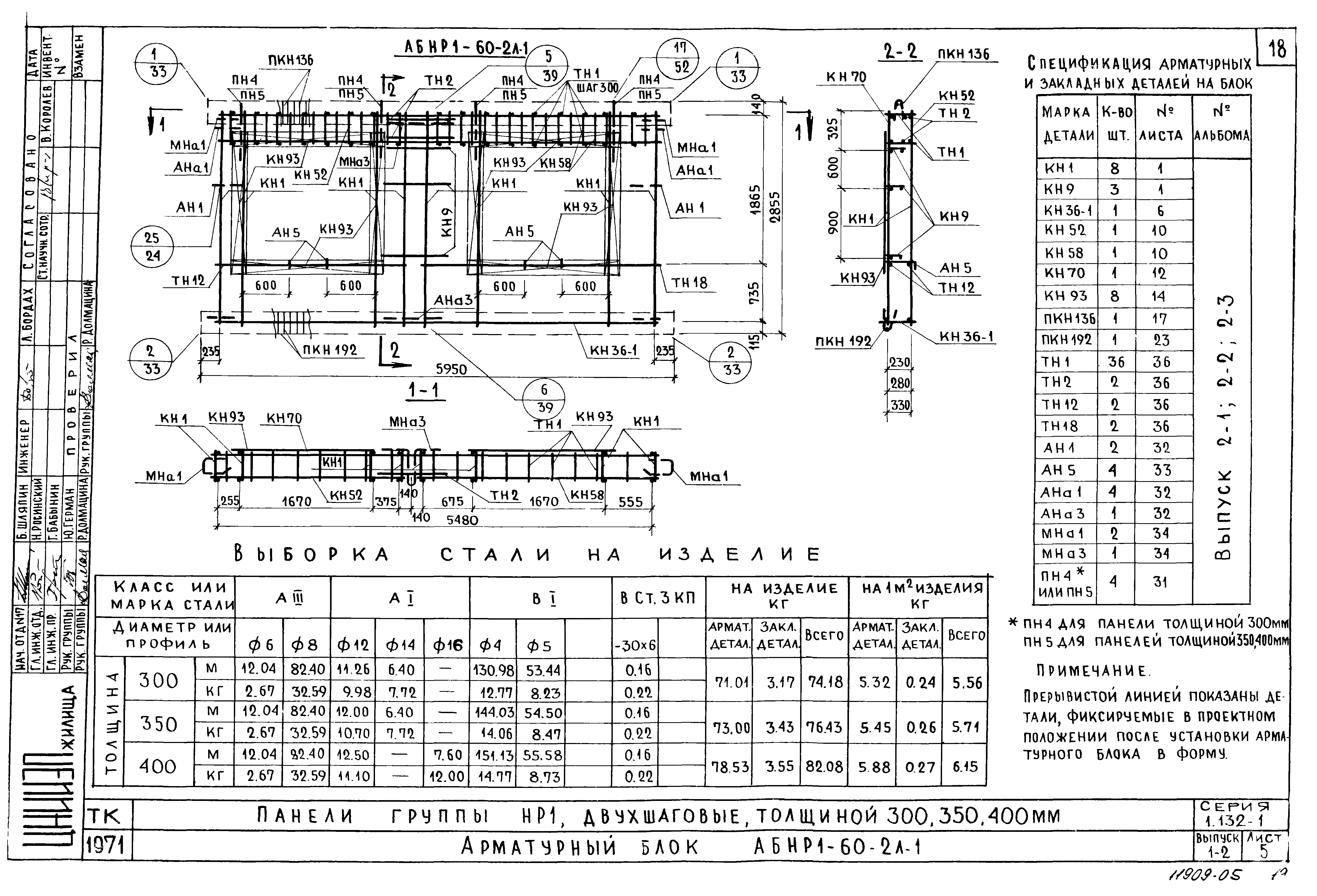 Серия 1.132-1