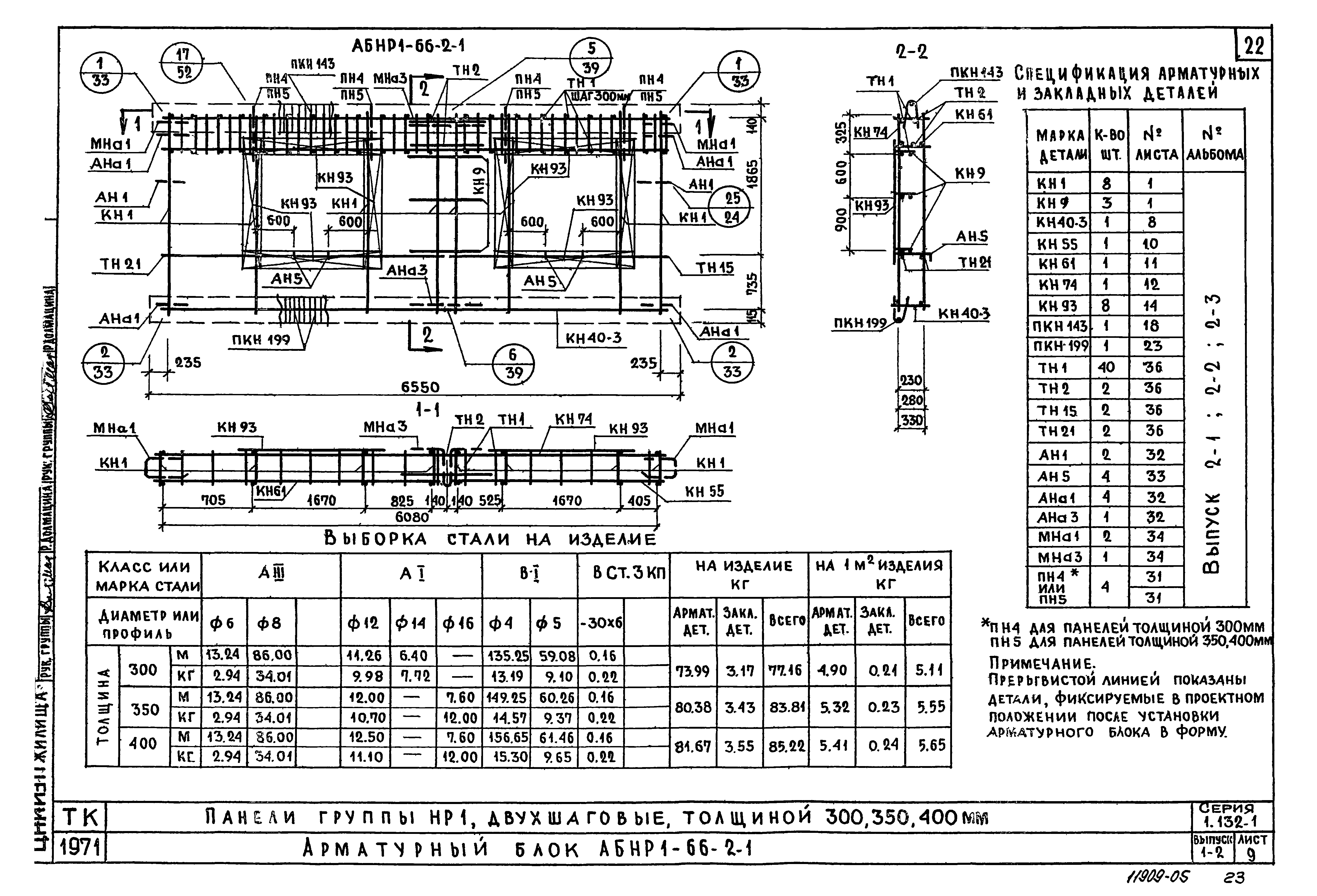 Серия 1.132-1