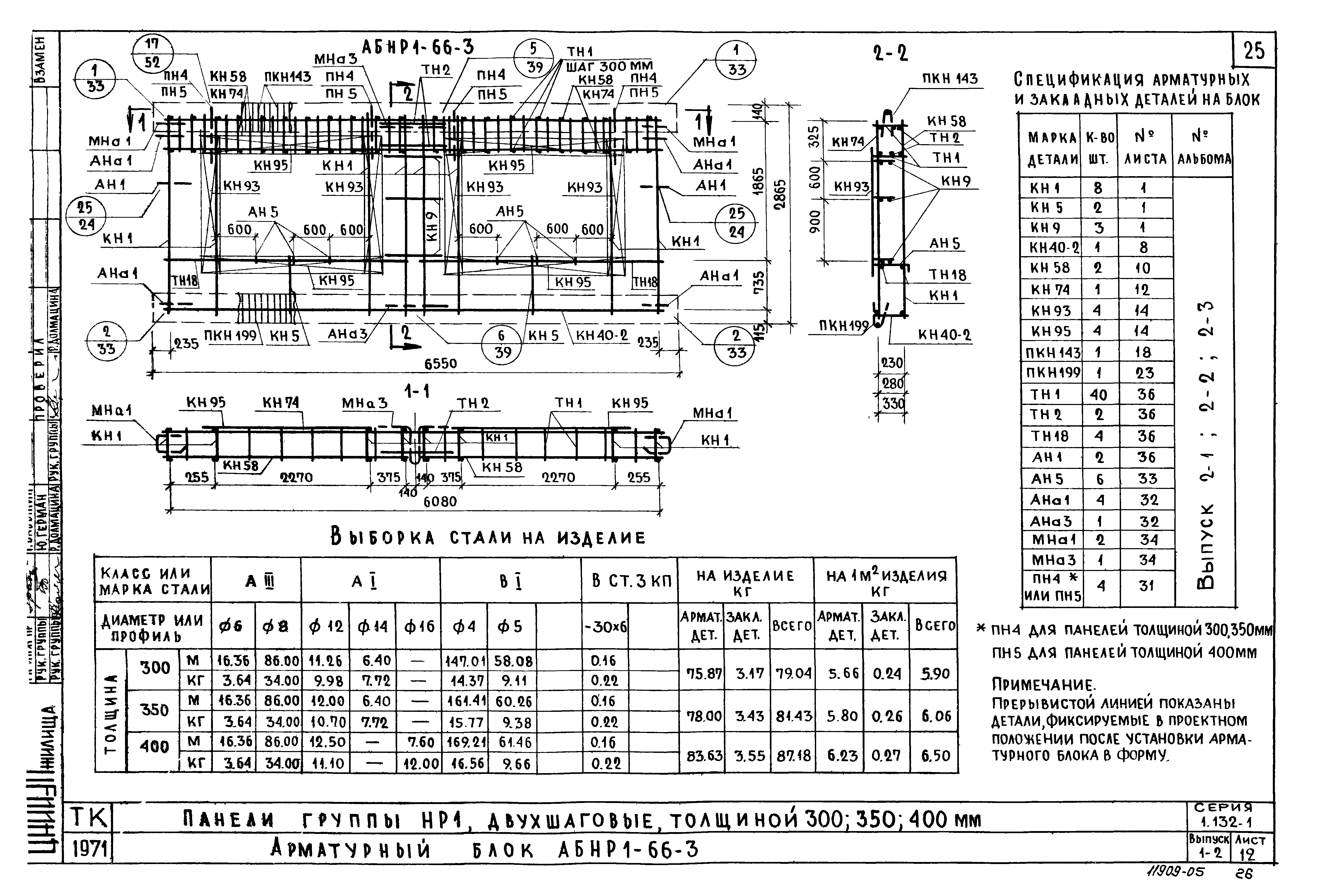 Серия 1.132-1