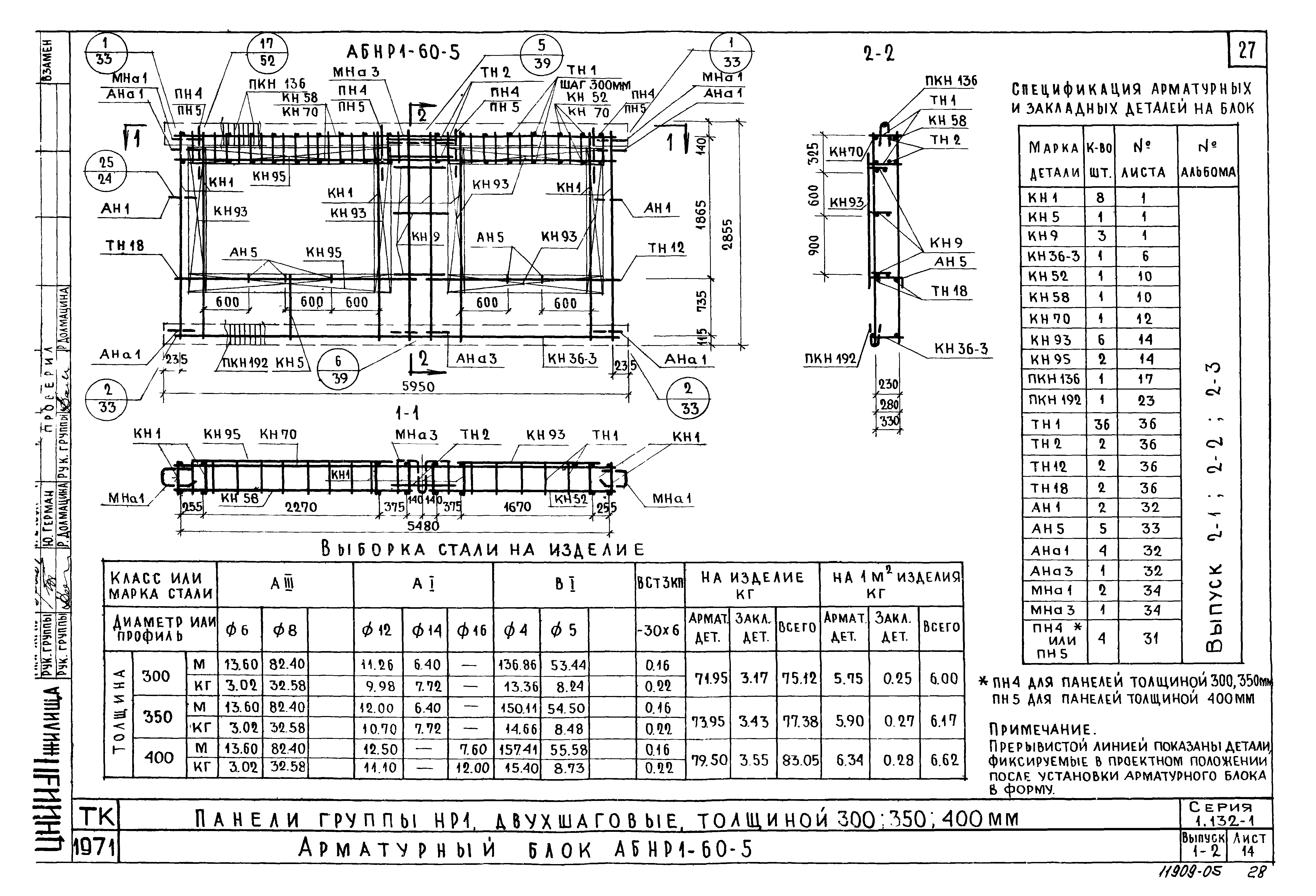 Серия 1.132-1